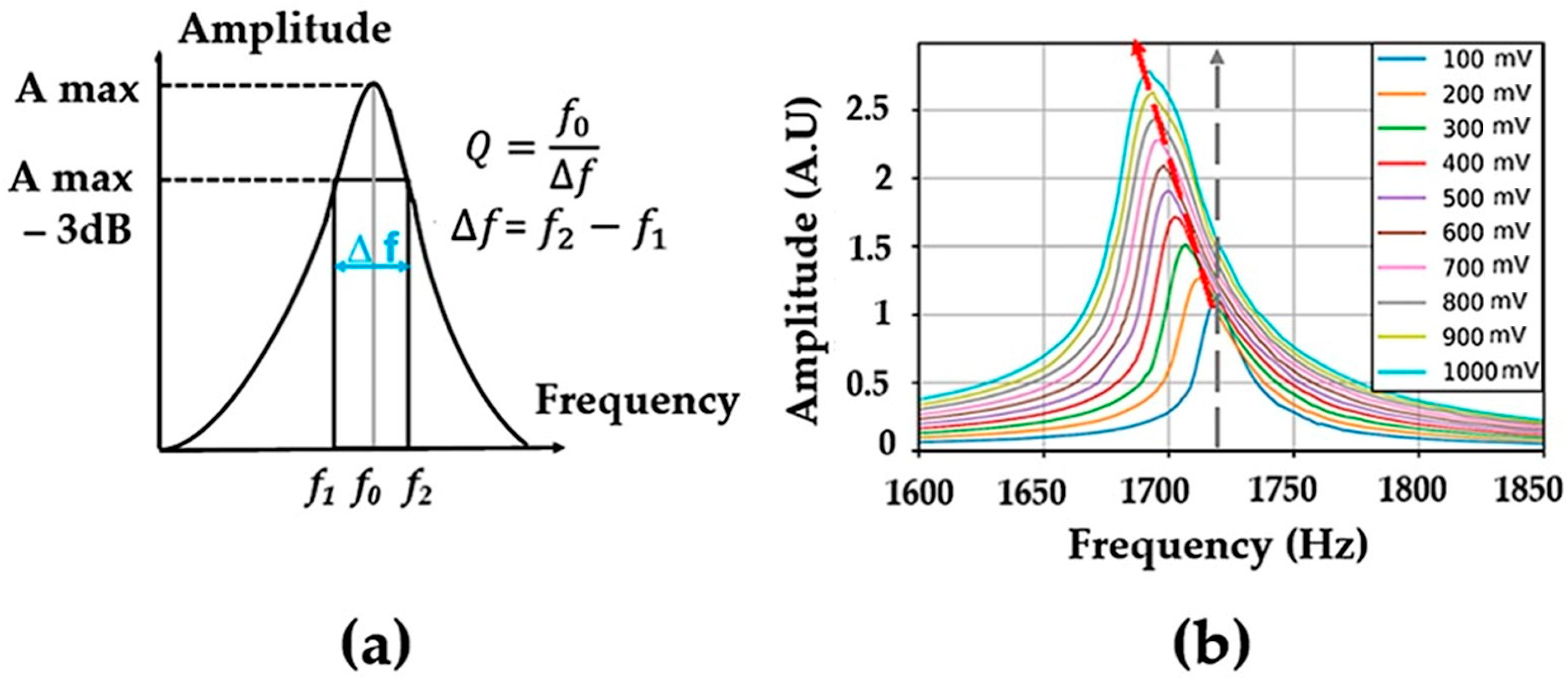 Materials 16 04763 g004 Materials 16 04763 g004