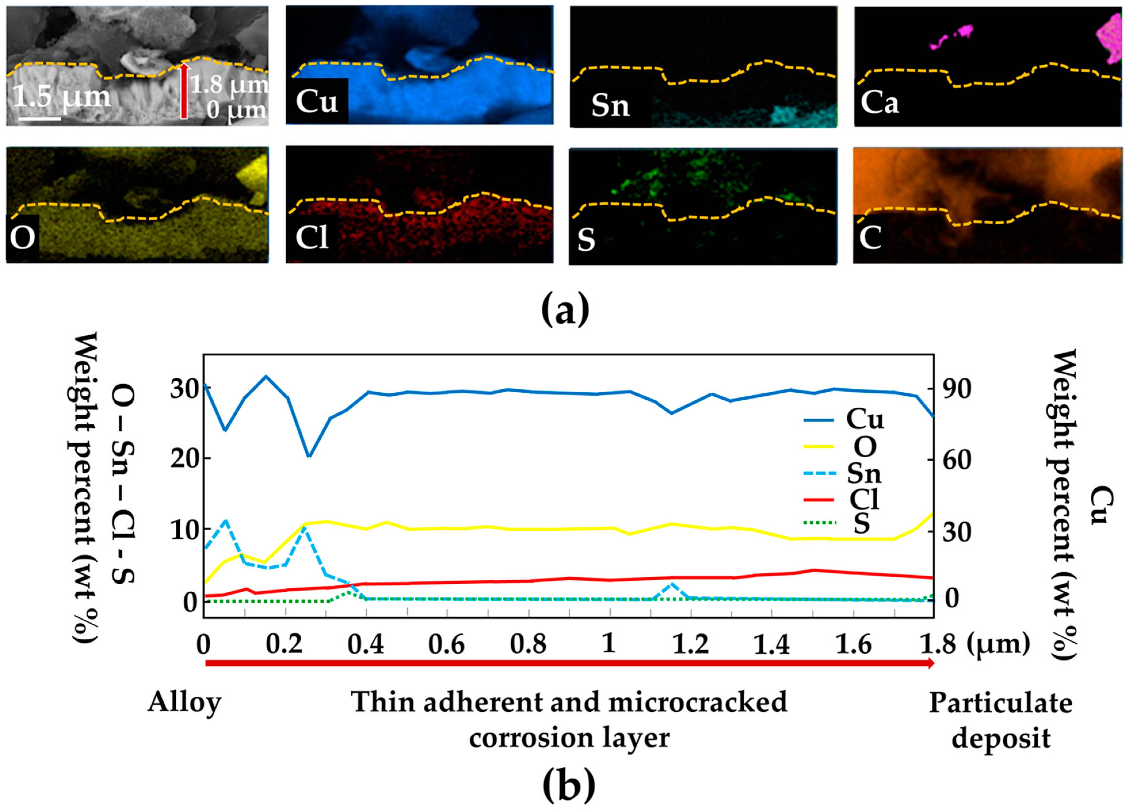 Materials 16 04763 g007 Materials 16 04763 g007