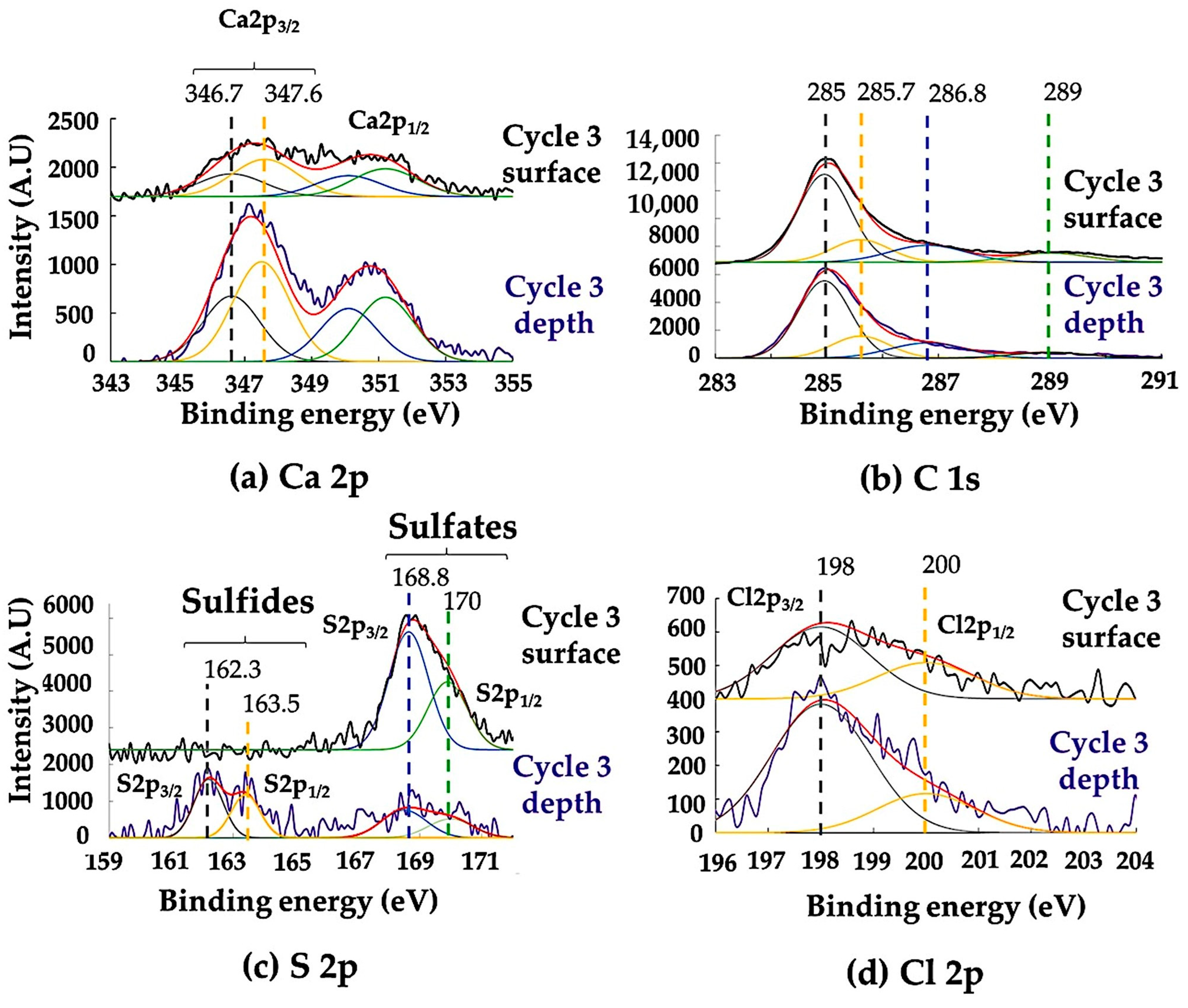 Materials 16 04763 g008 Materials 16 04763 g008