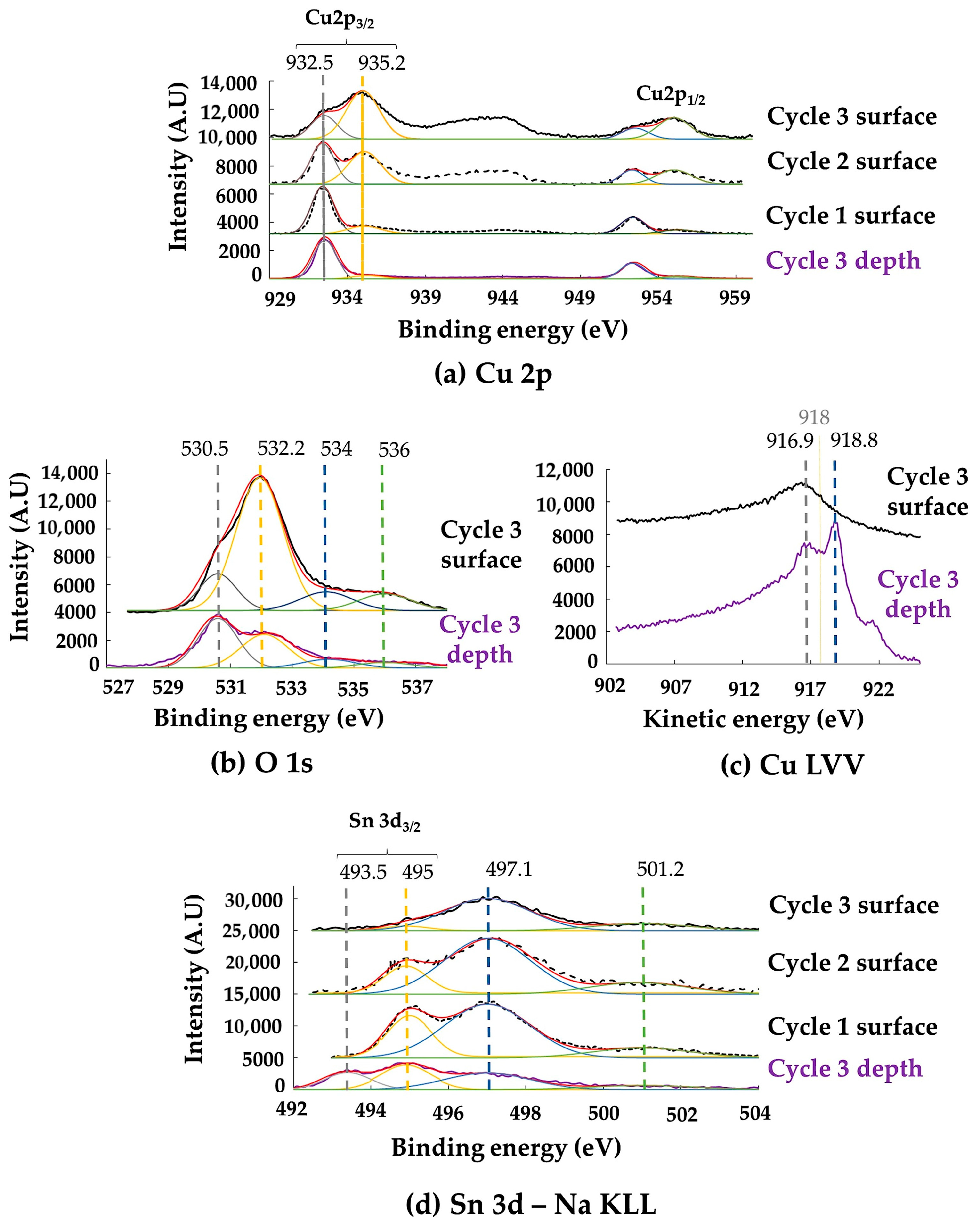 Materials 16 04763 g009 Materials 16 04763 g009
