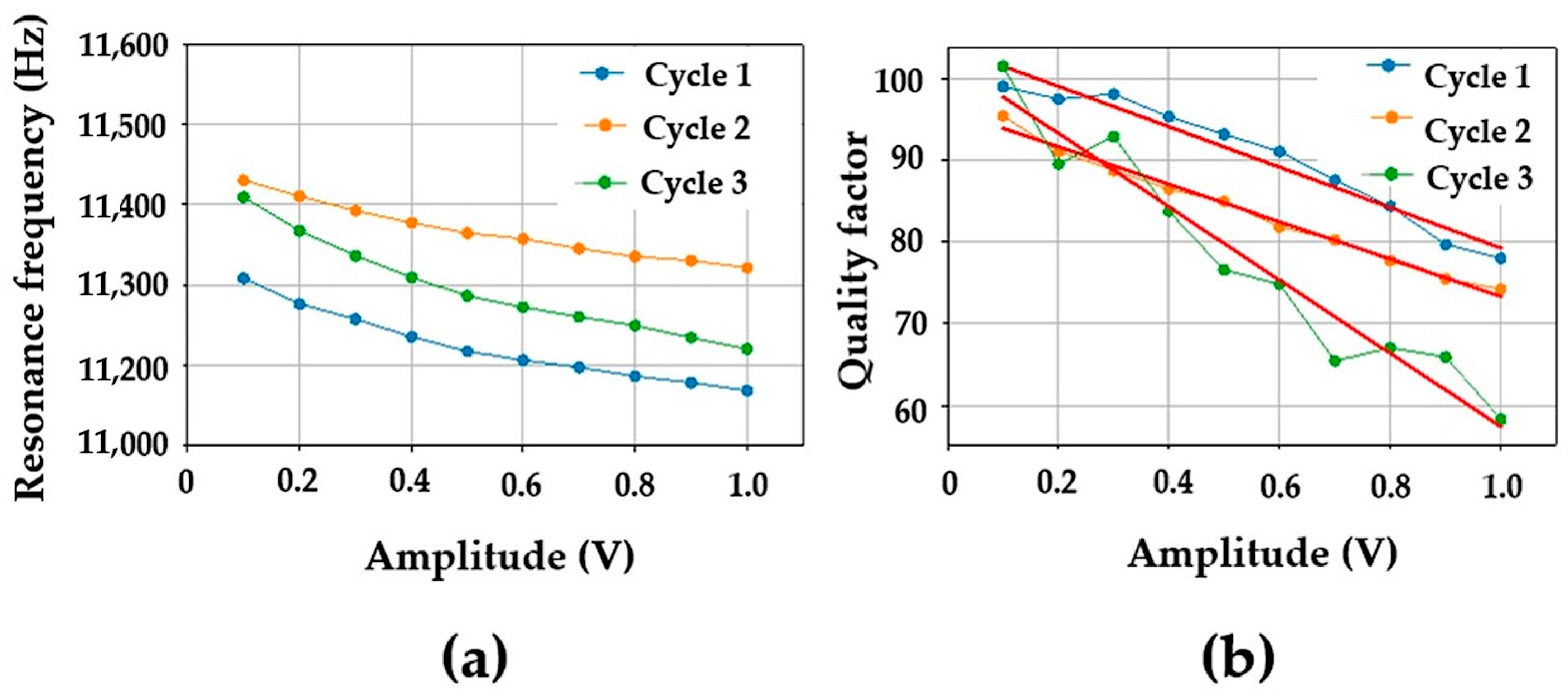 Materials 16 04763 g010 Materials 16 04763 g010