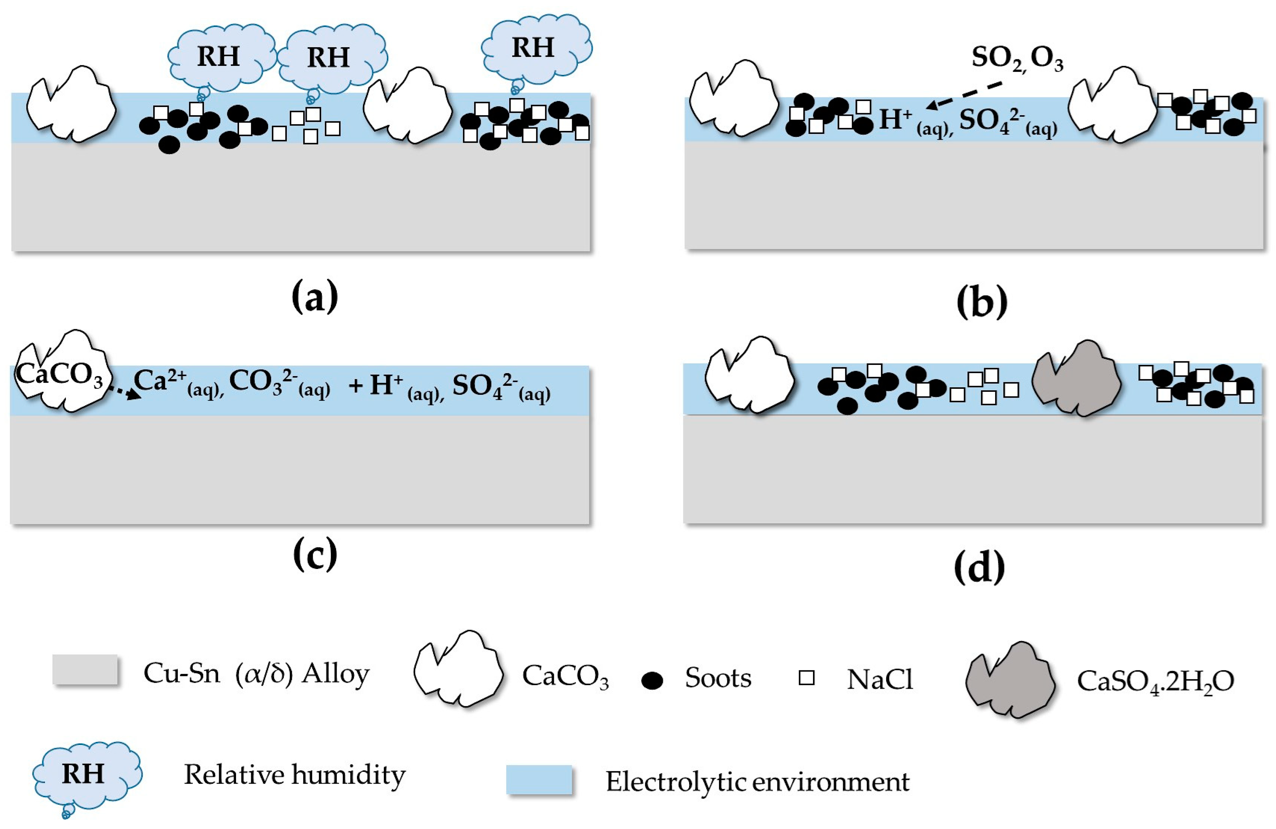 Materials 16 04763 g011 Materials 16 04763 g011