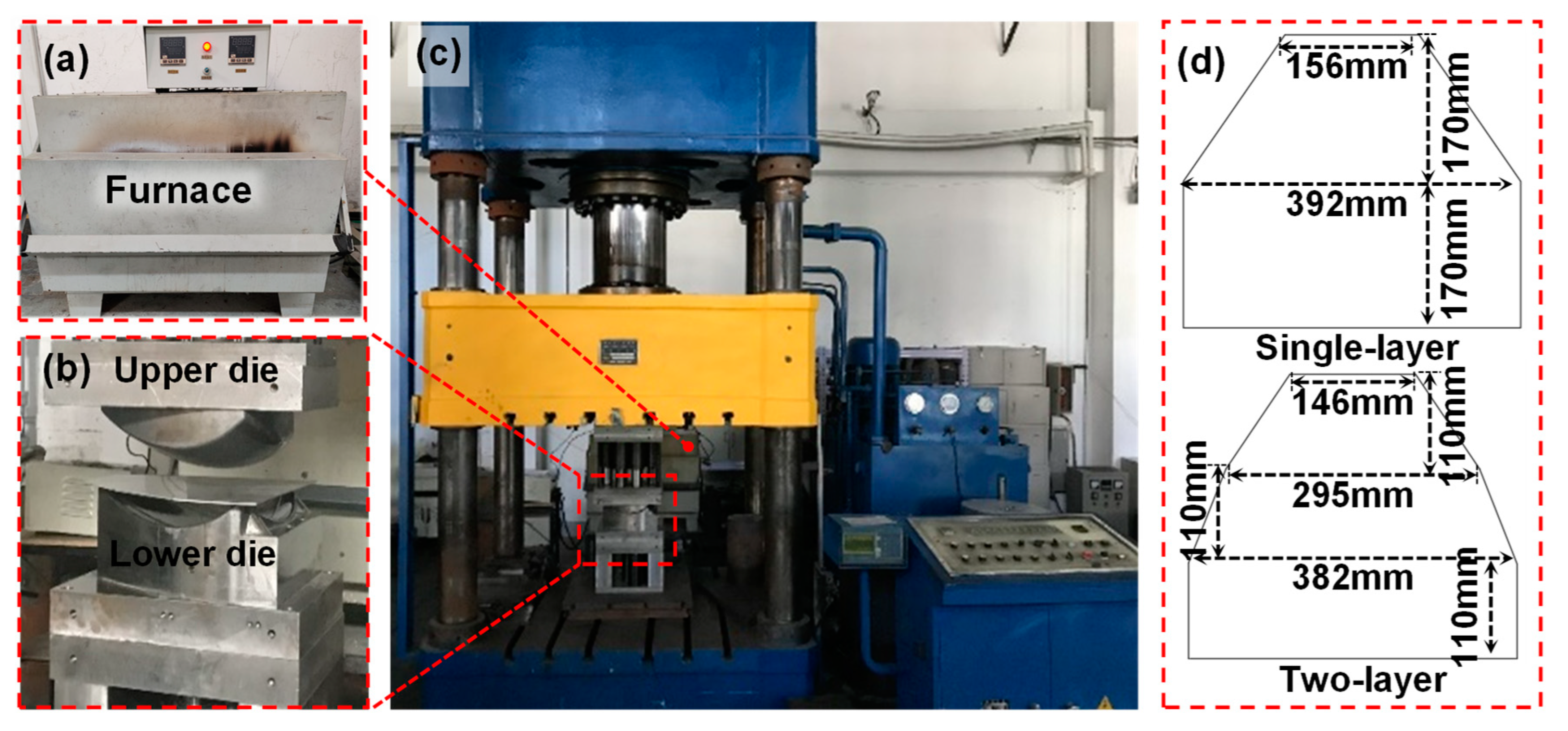 Materials 16 04766 g003