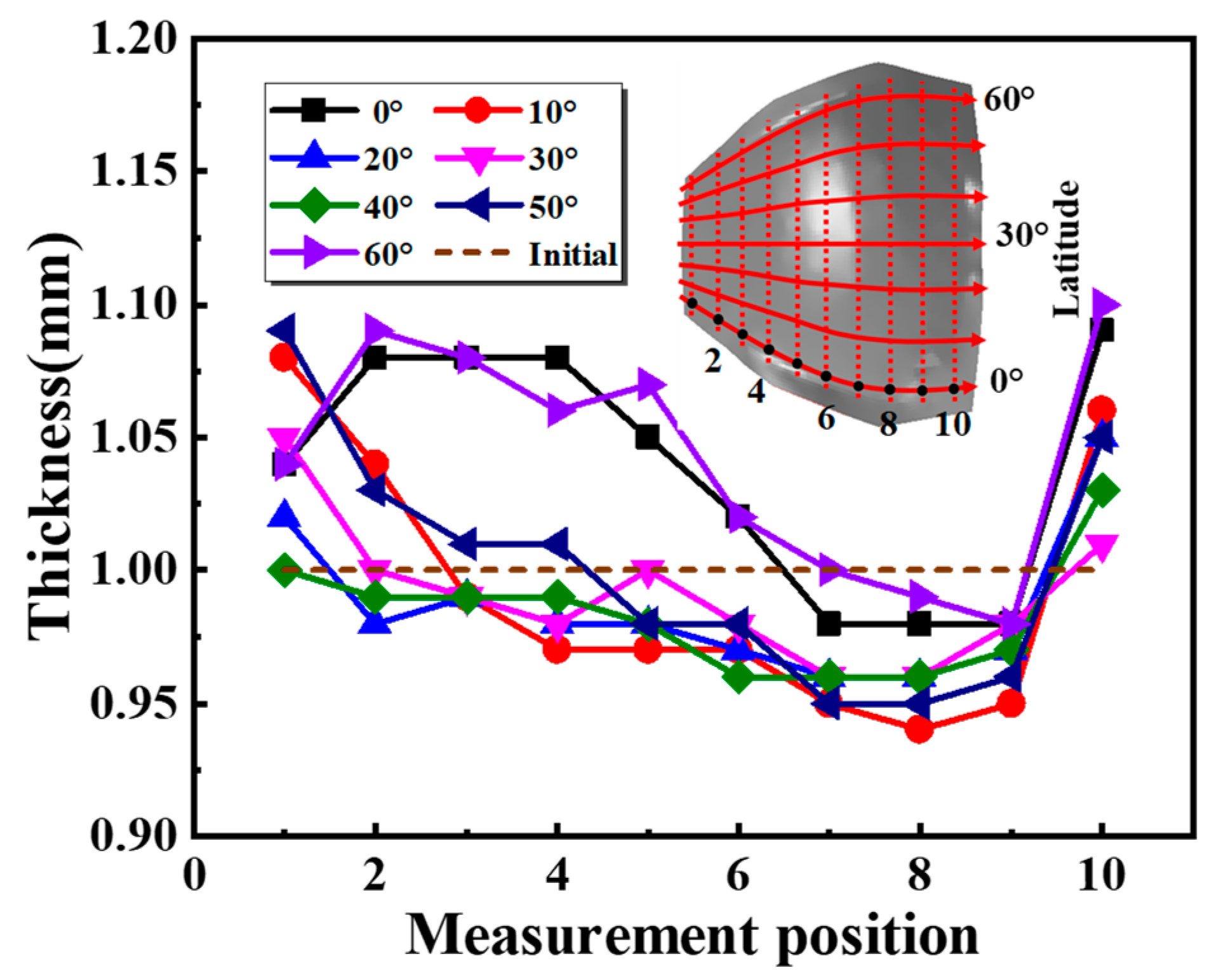 Materials 16 04766 g012