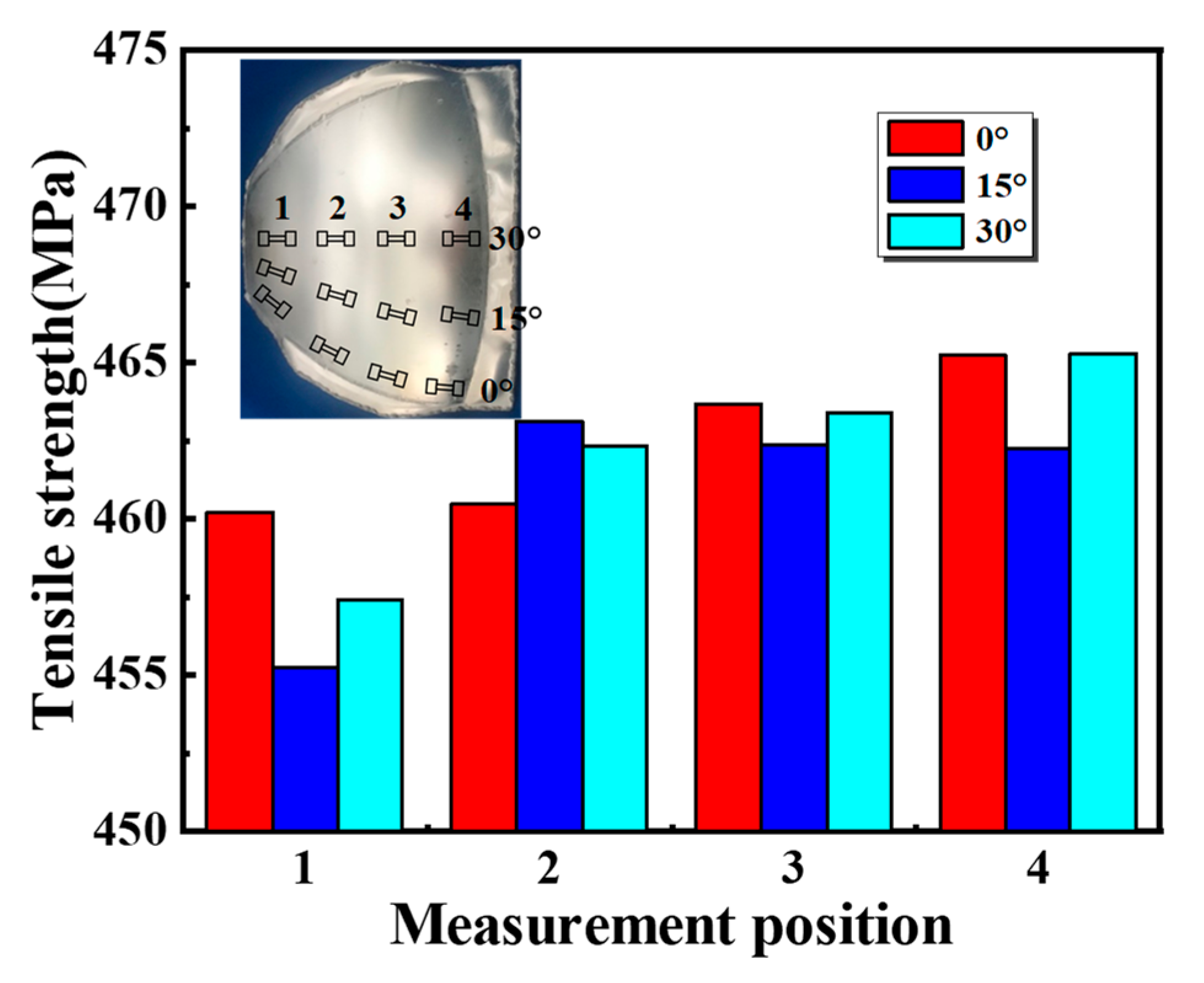 Materials 16 04766 g013
