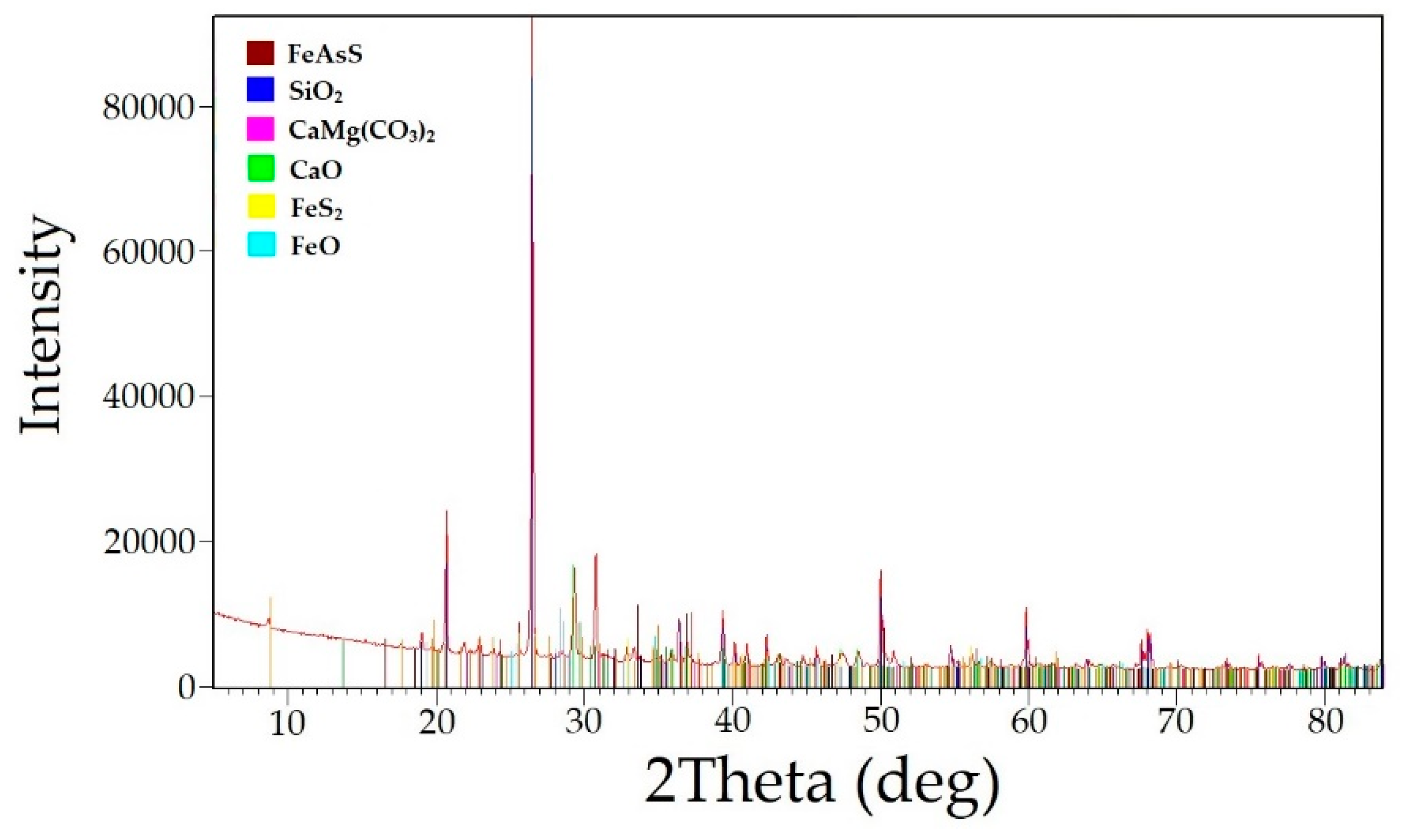 Materials 16 04767 g005