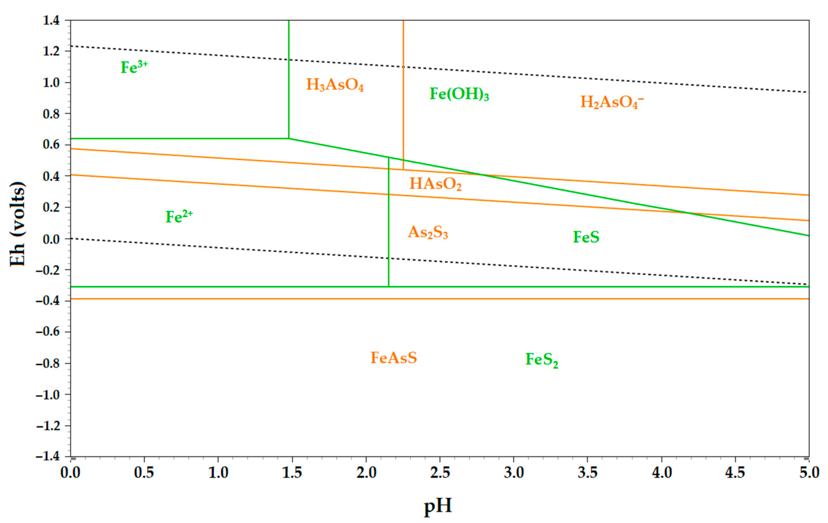Materials 16 04767 g007