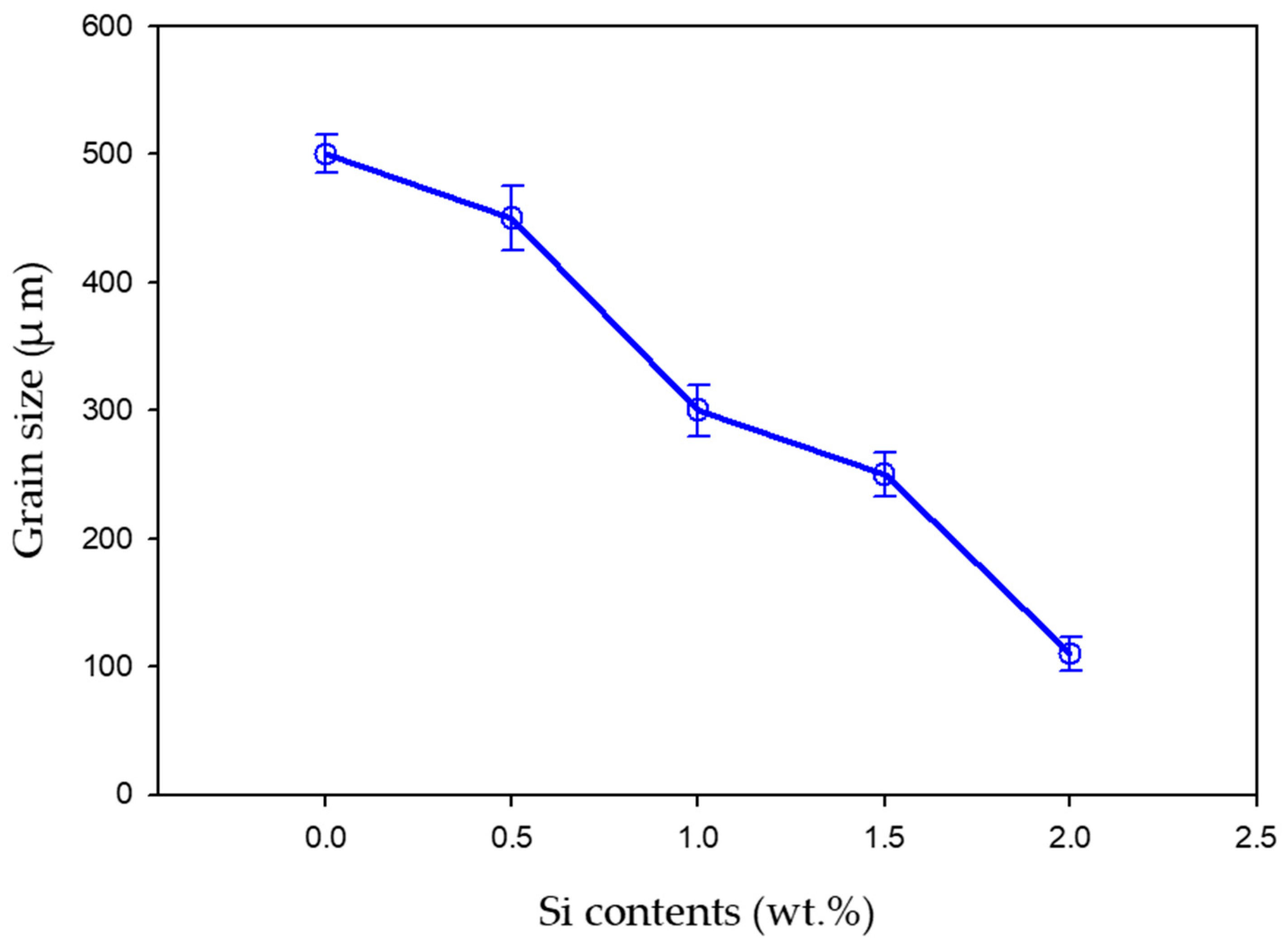 Materials 16 04768 g005 Materials 16 04768 g005