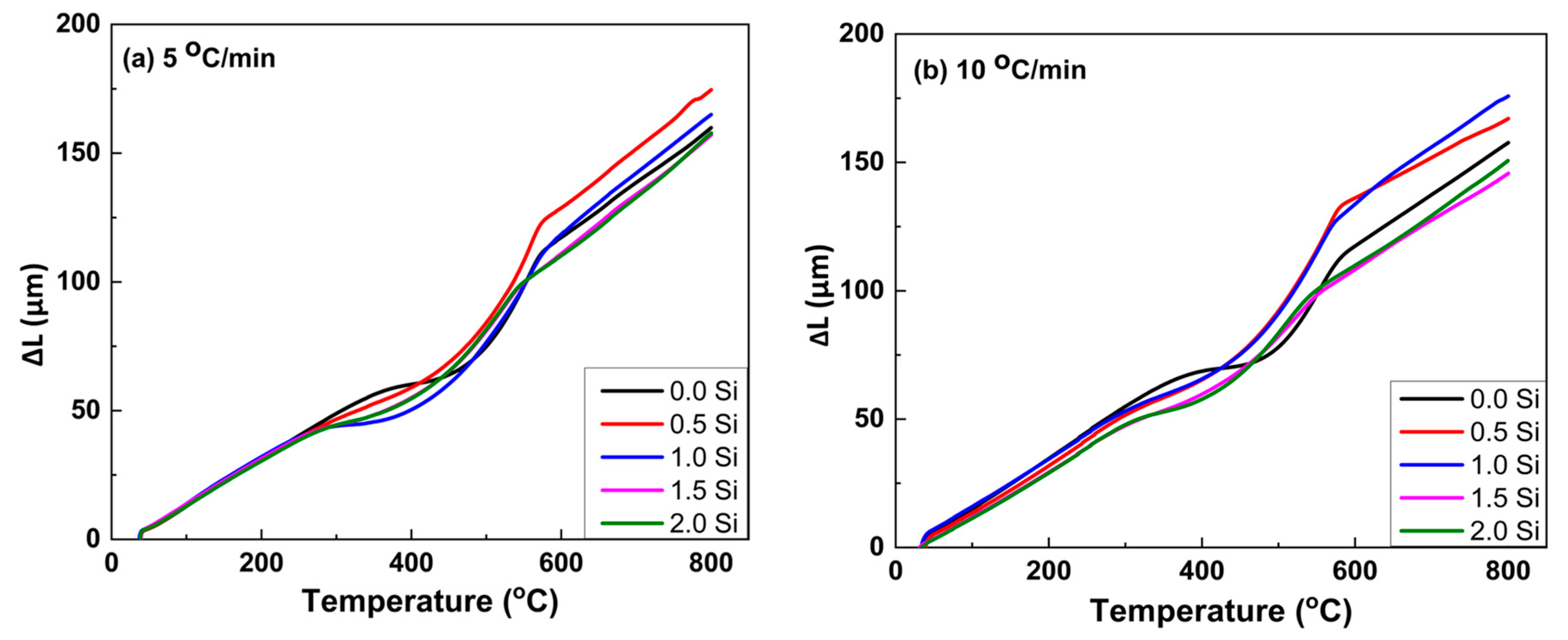 Materials 16 04768 g006 Materials 16 04768 g006