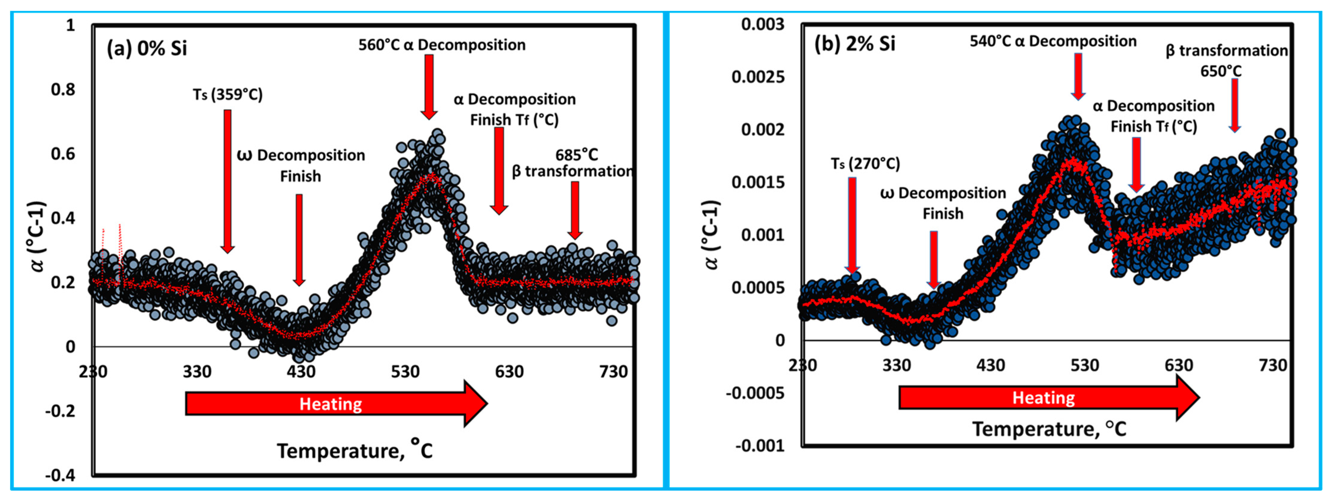 Materials 16 04768 g008 Materials 16 04768 g008