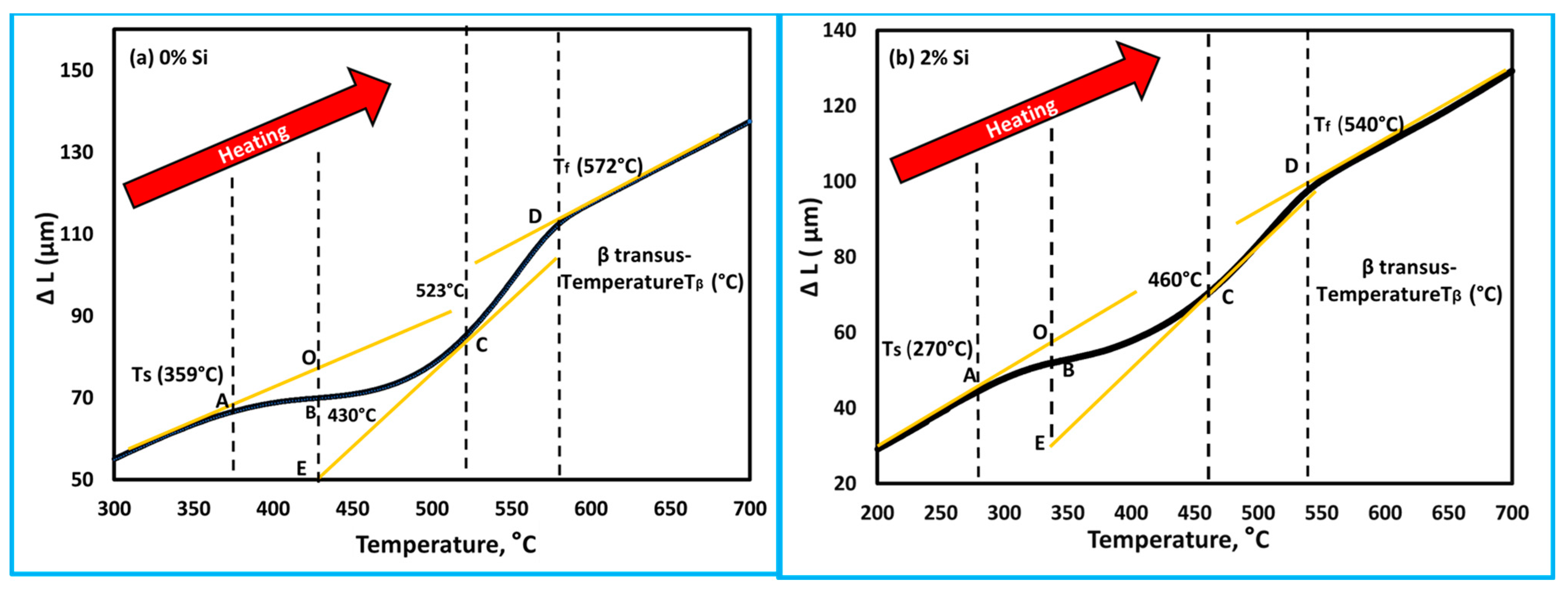 Materials 16 04768 g009 Materials 16 04768 g009