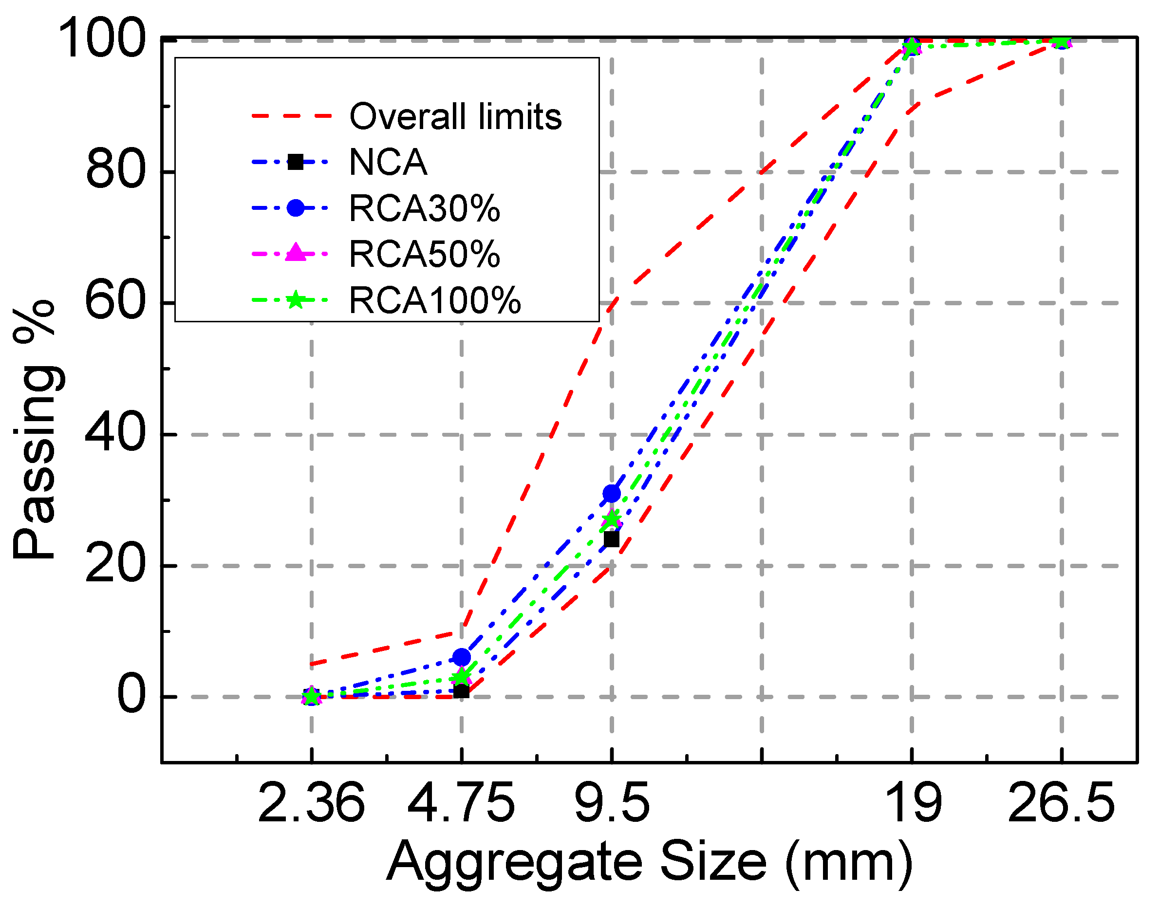 Materials 16 04769 g001 Materials 16 04769 g001
