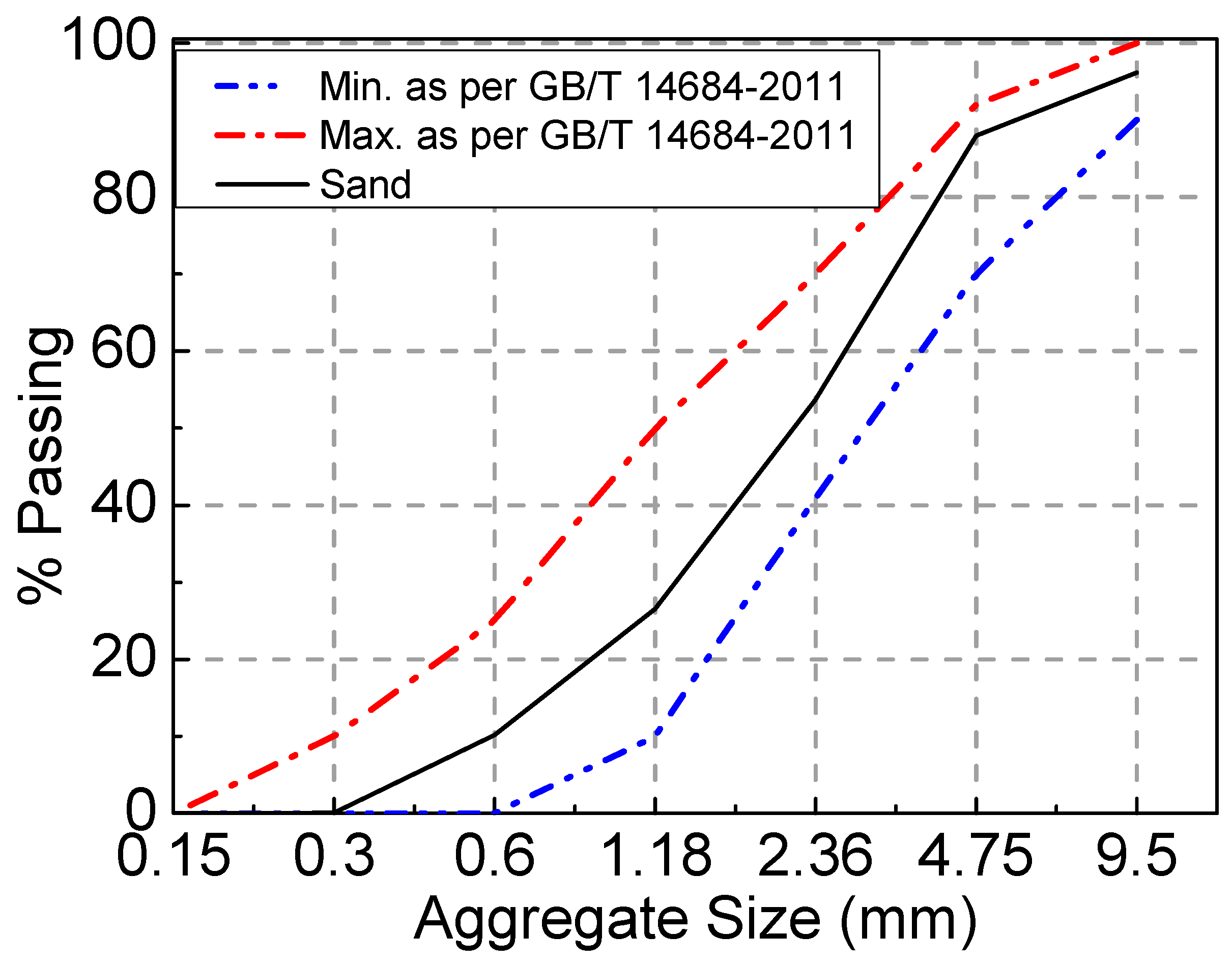 Materials 16 04769 g002 Materials 16 04769 g002