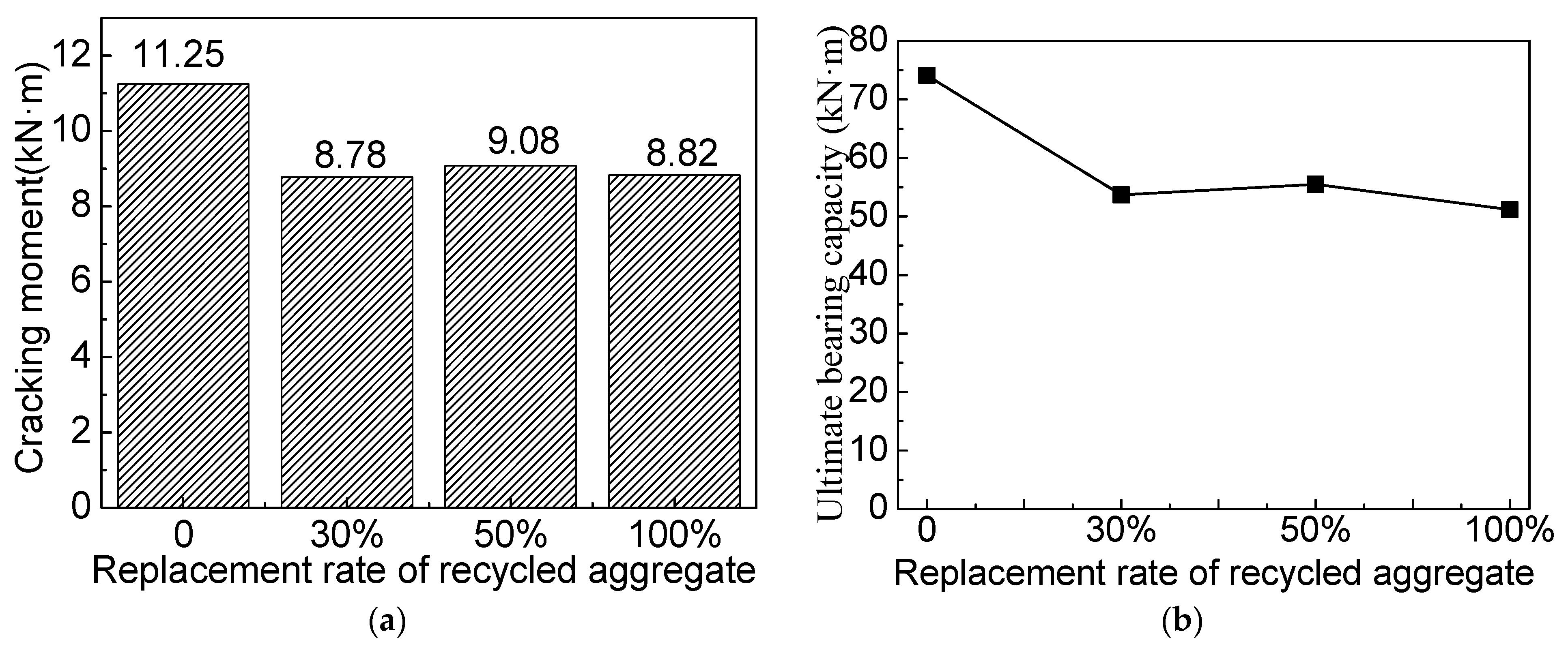 Materials 16 04769 g008a Materials 16 04769 g008a