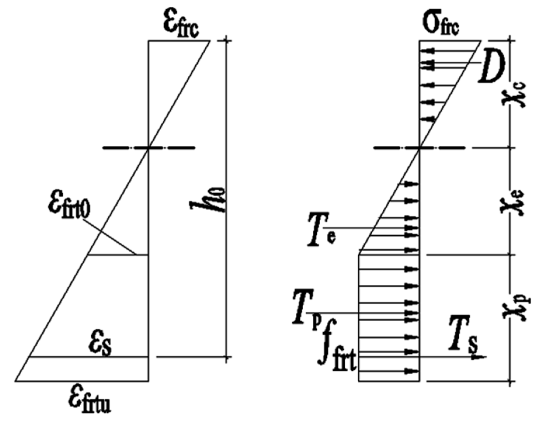 Materials 16 04769 g010 Materials 16 04769 g010