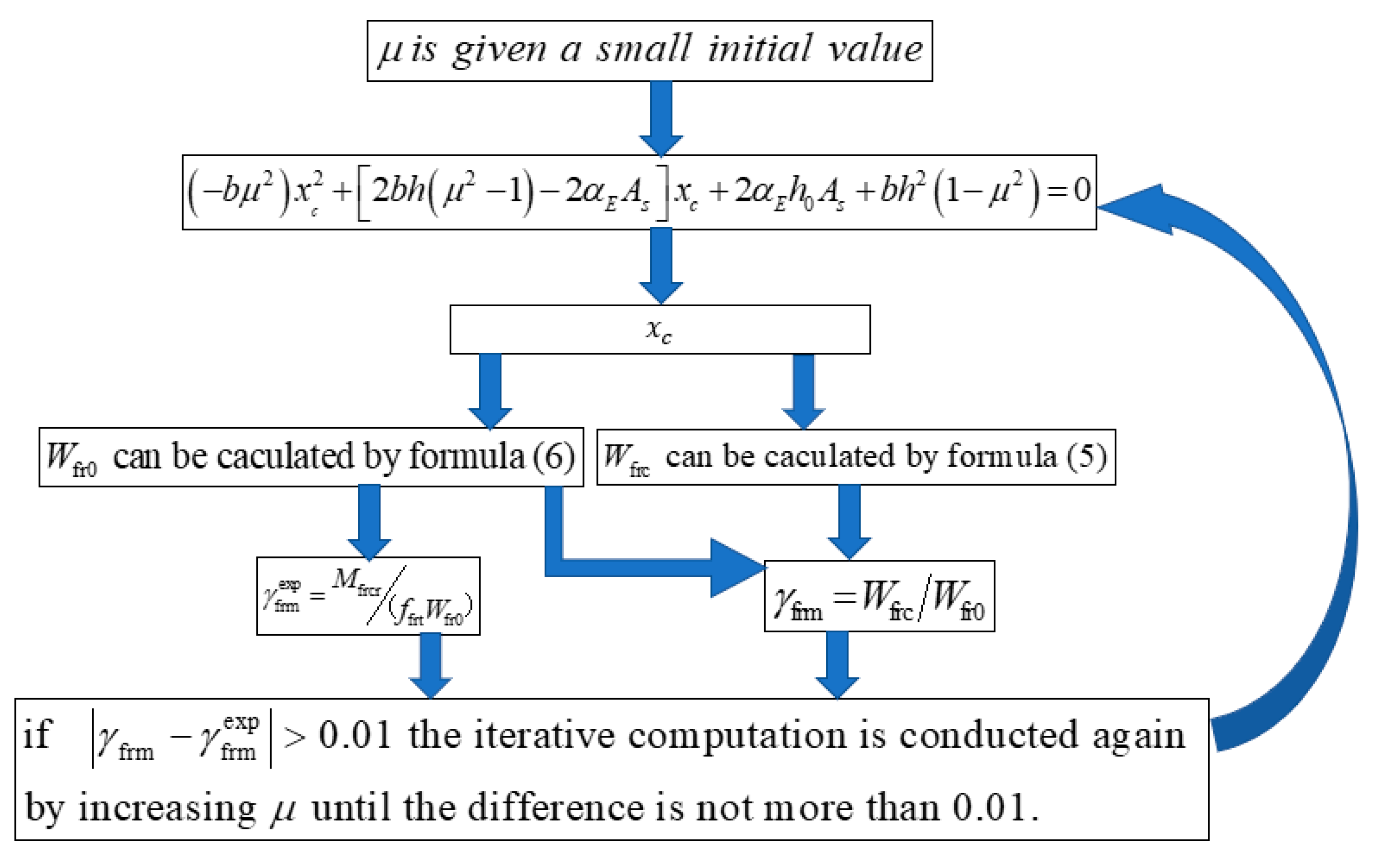 Materials 16 04769 g011 Materials 16 04769 g011