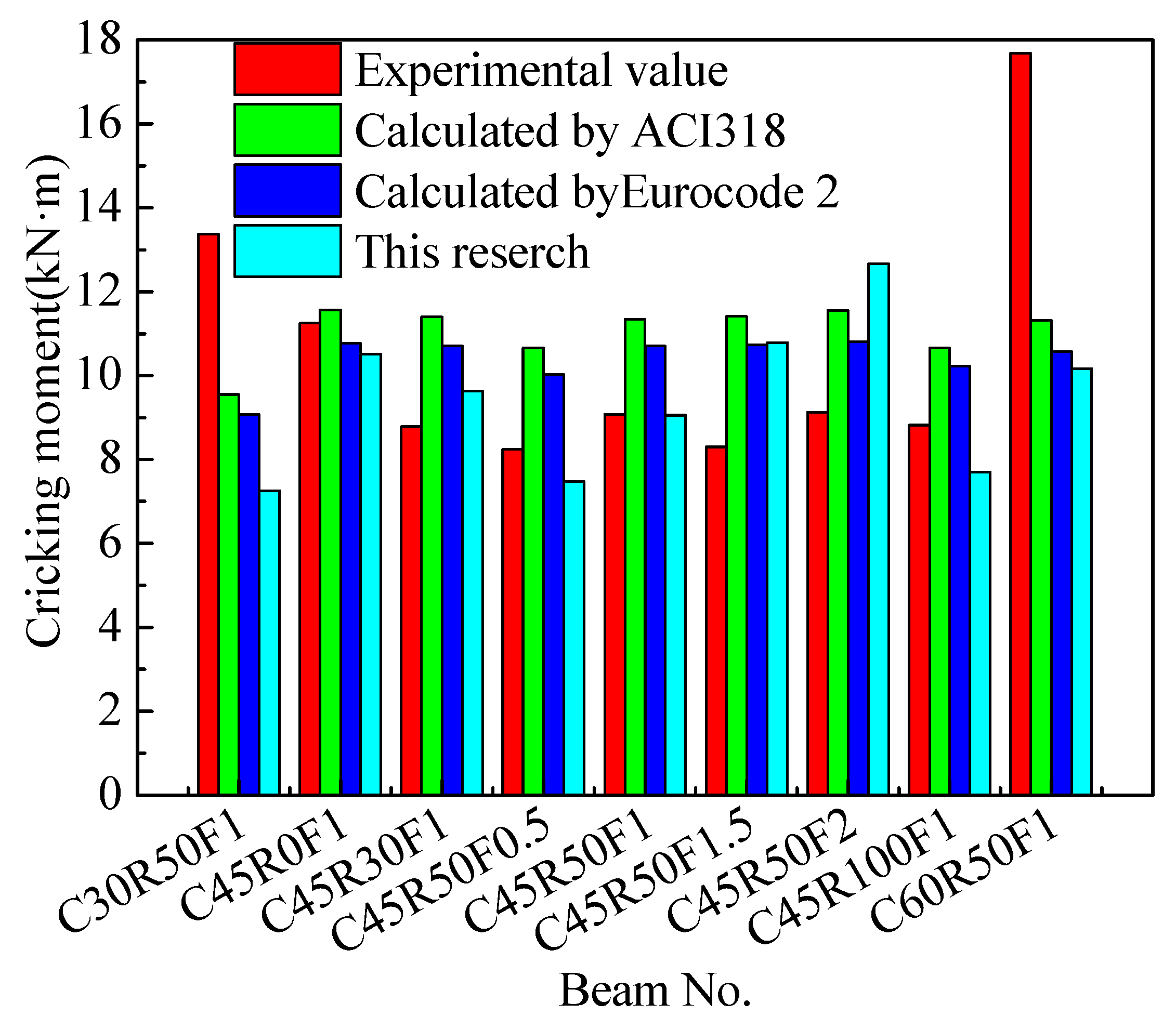 Materials 16 04769 g012 Materials 16 04769 g012