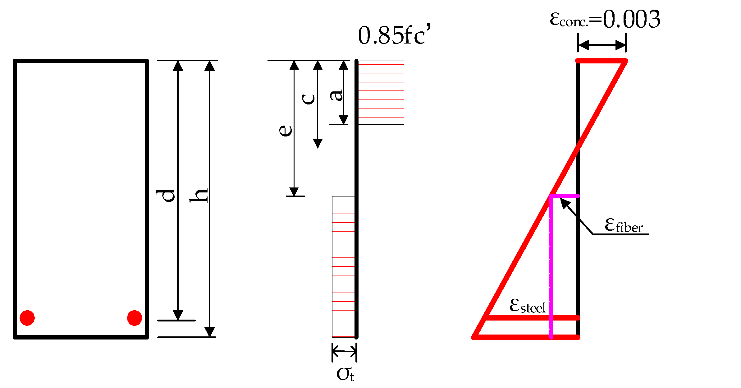 Materials 16 04769 g013 Materials 16 04769 g013