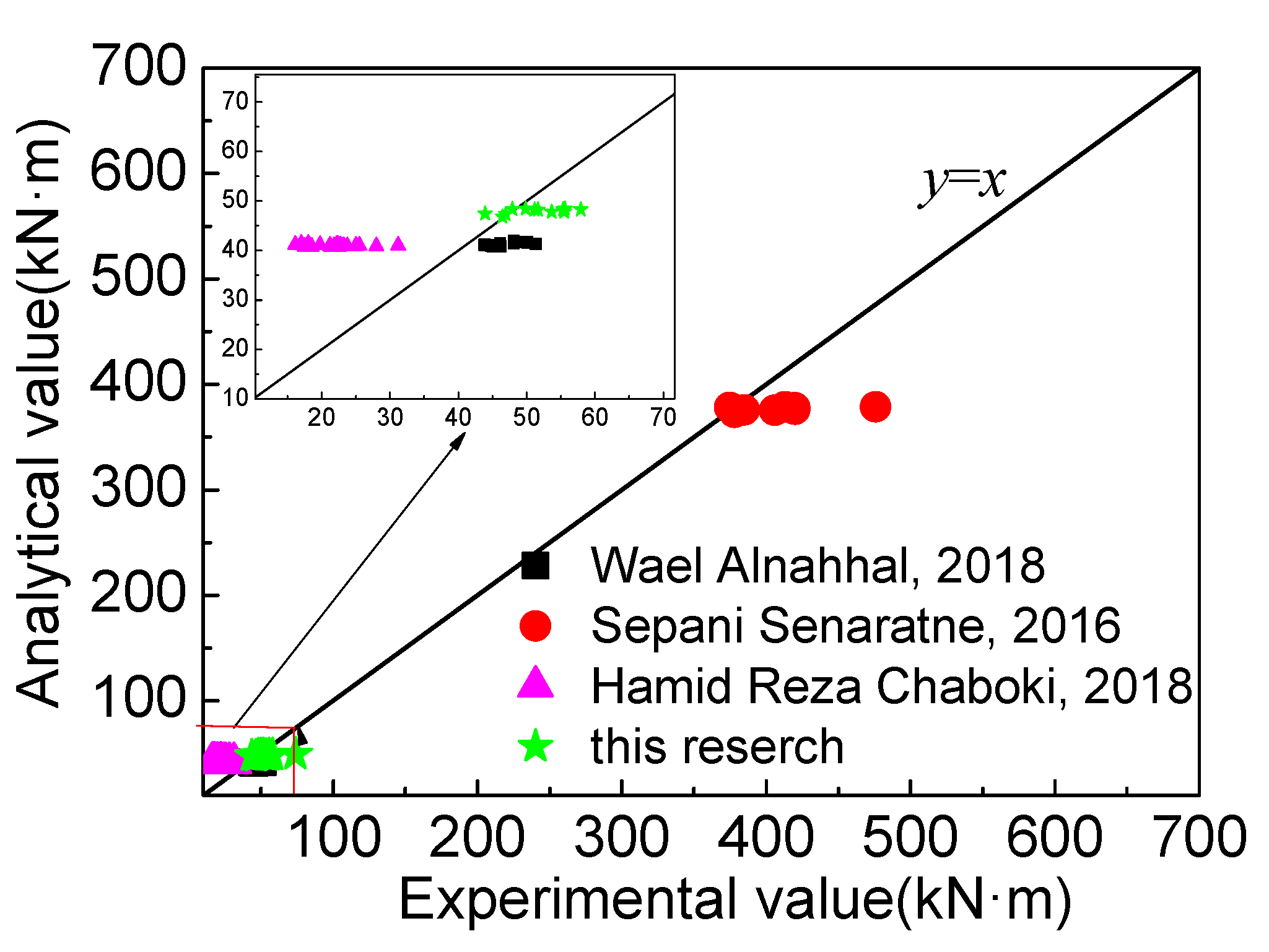 Materials 16 04769 g014 Materials 16 04769 g014