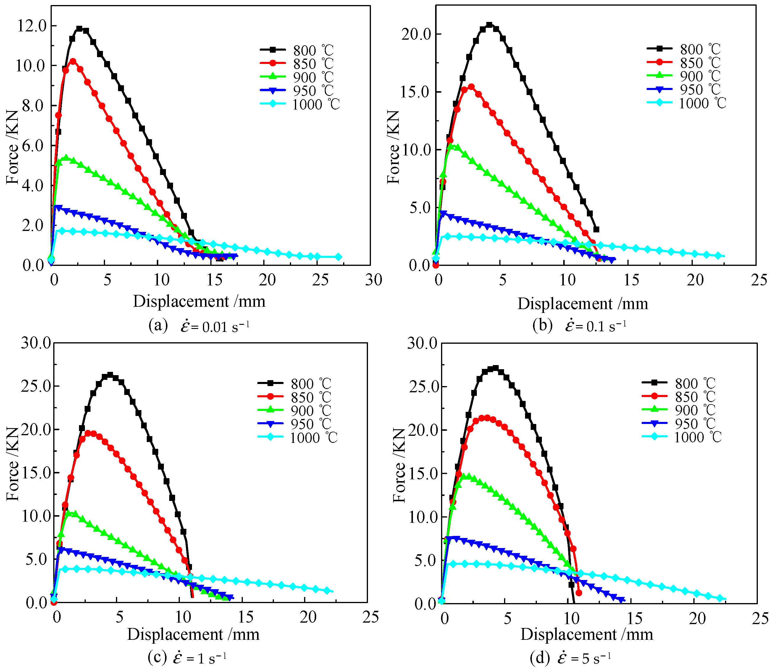 Materials 16 04770 g003