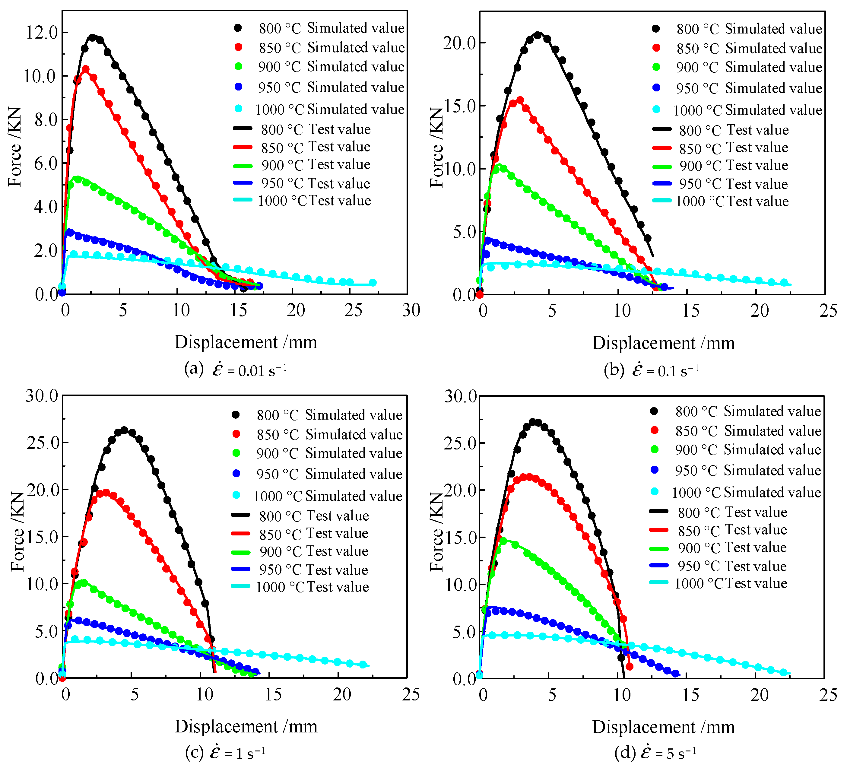 Materials 16 04770 g008