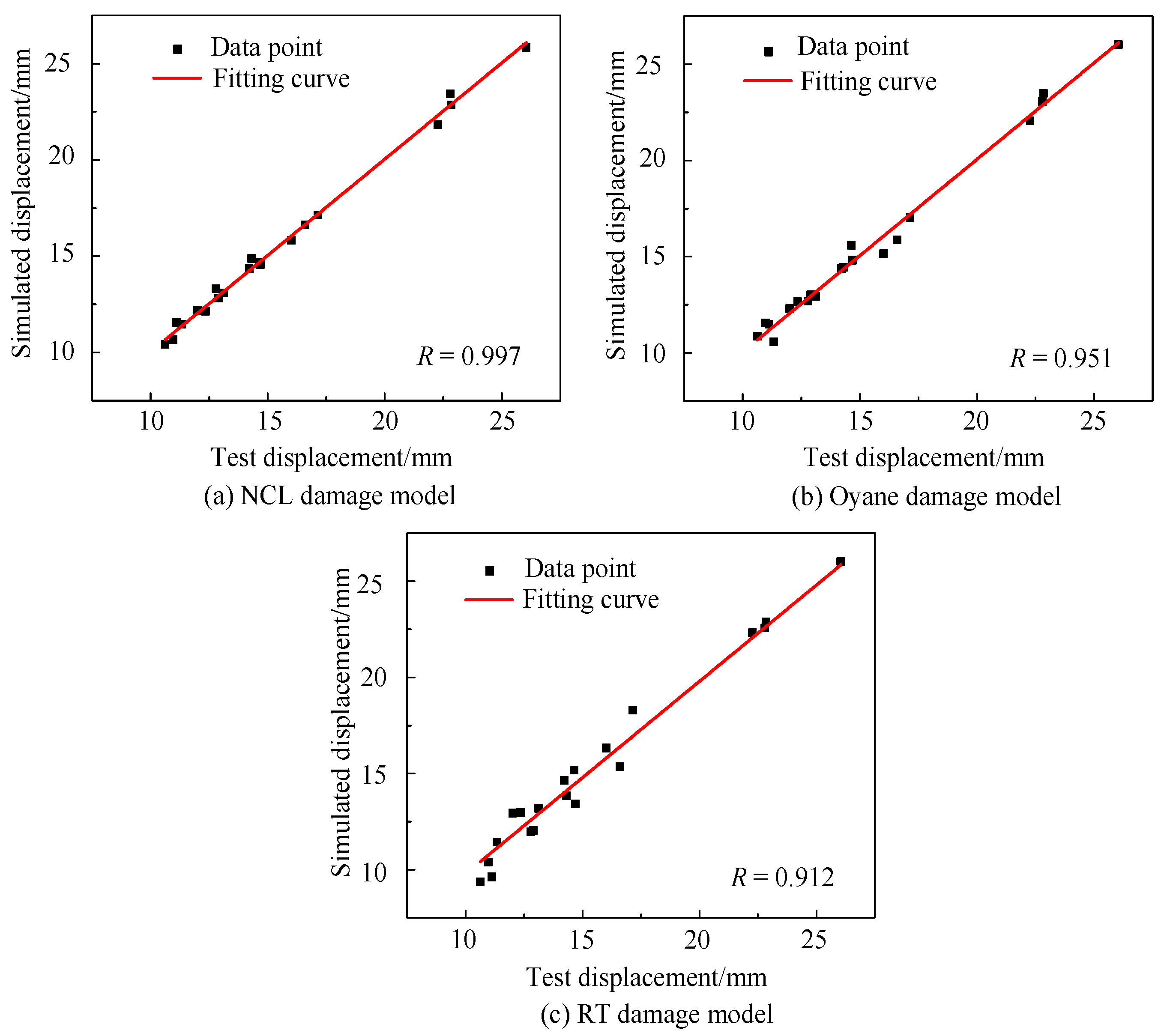 Materials 16 04770 g011