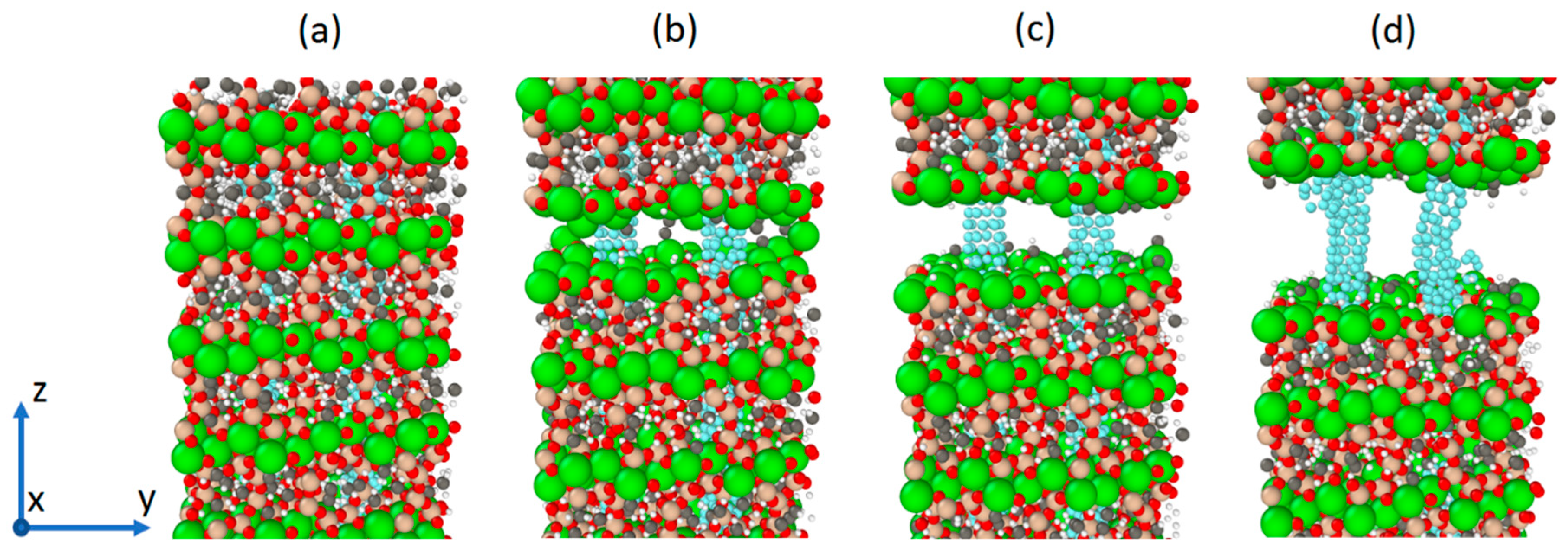 Materials 16 04771 g008