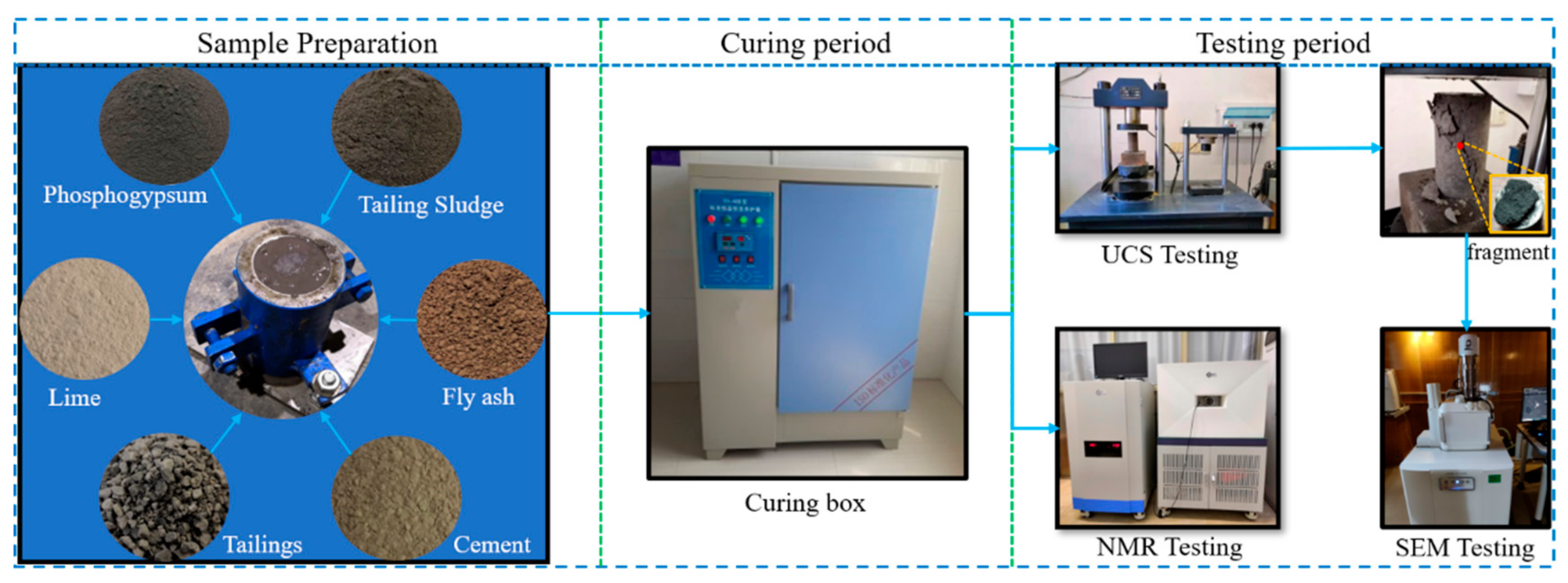 Materials 16 04772 g003 Materials 16 04772 g003