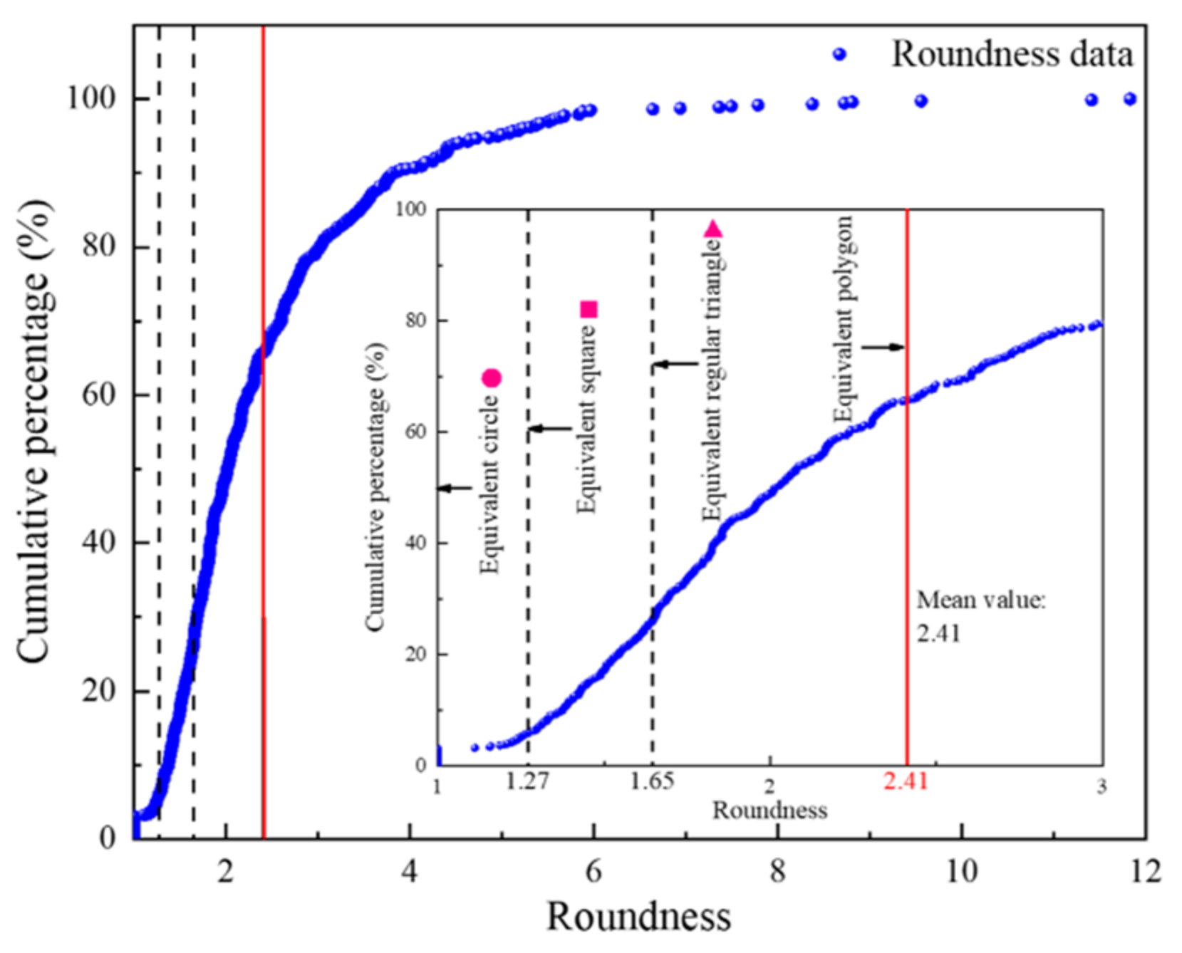 Materials 16 04772 g008a Materials 16 04772 g008a
