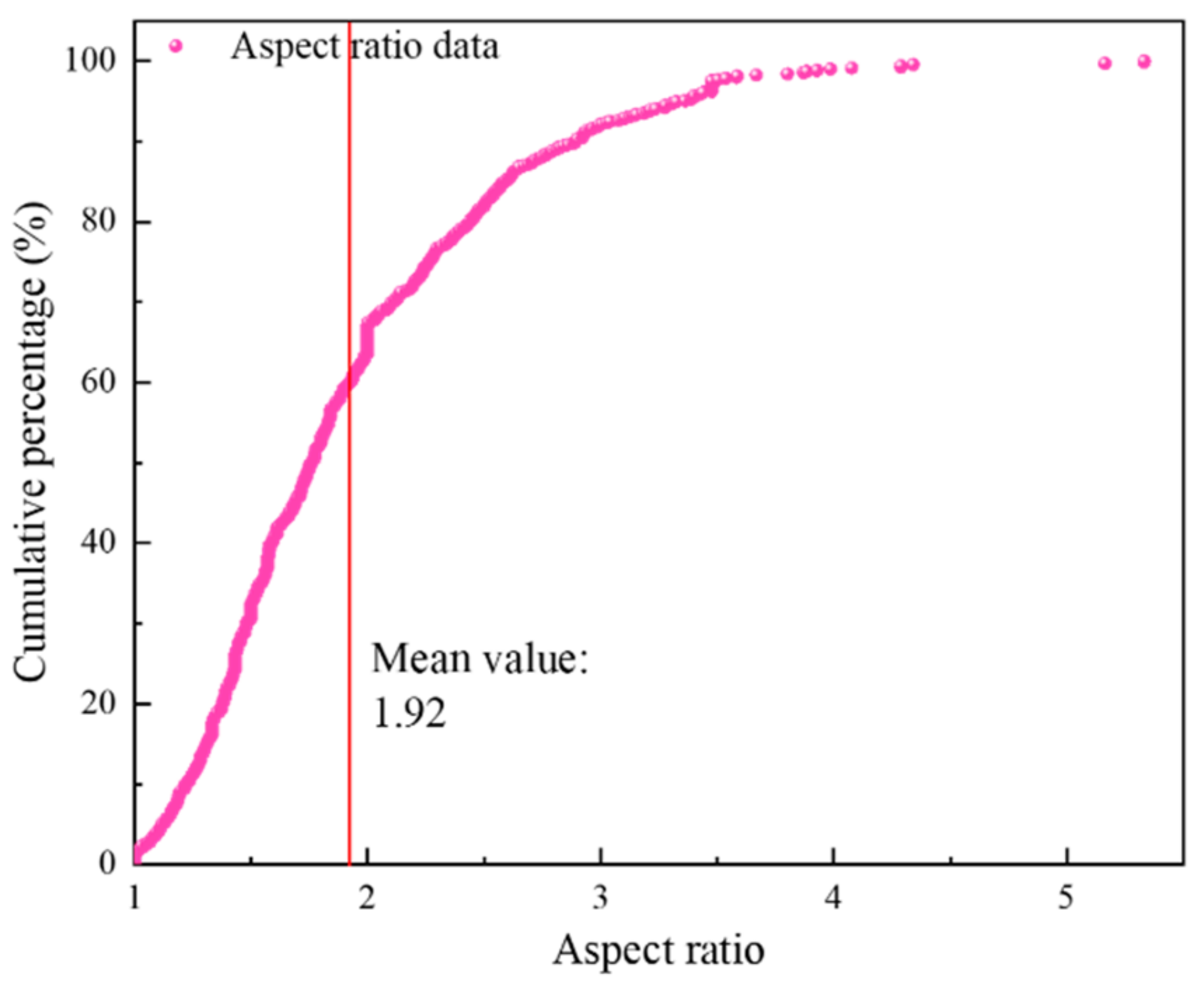 Materials 16 04772 g008b Materials 16 04772 g008b