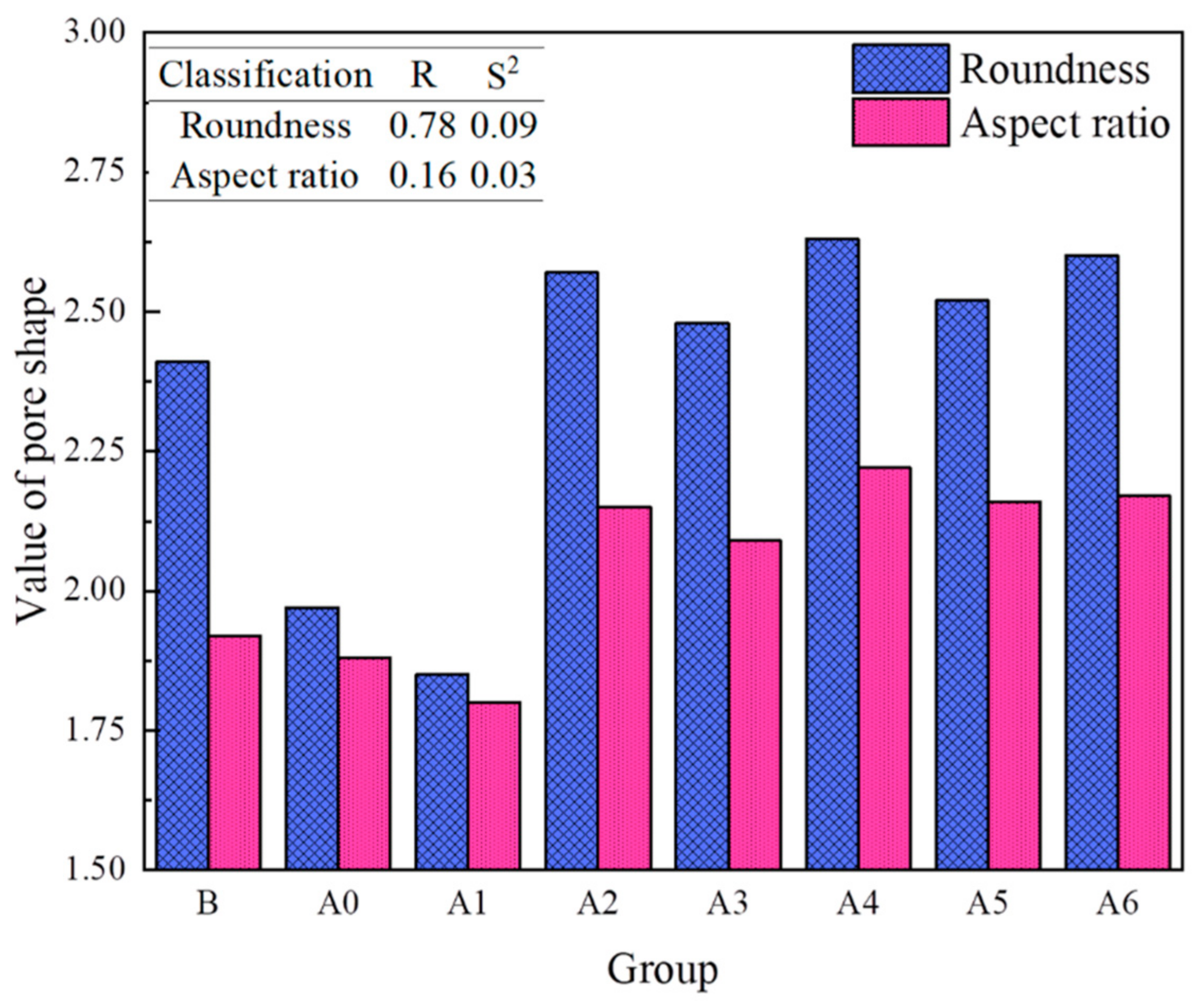 Materials 16 04772 g009 Materials 16 04772 g009