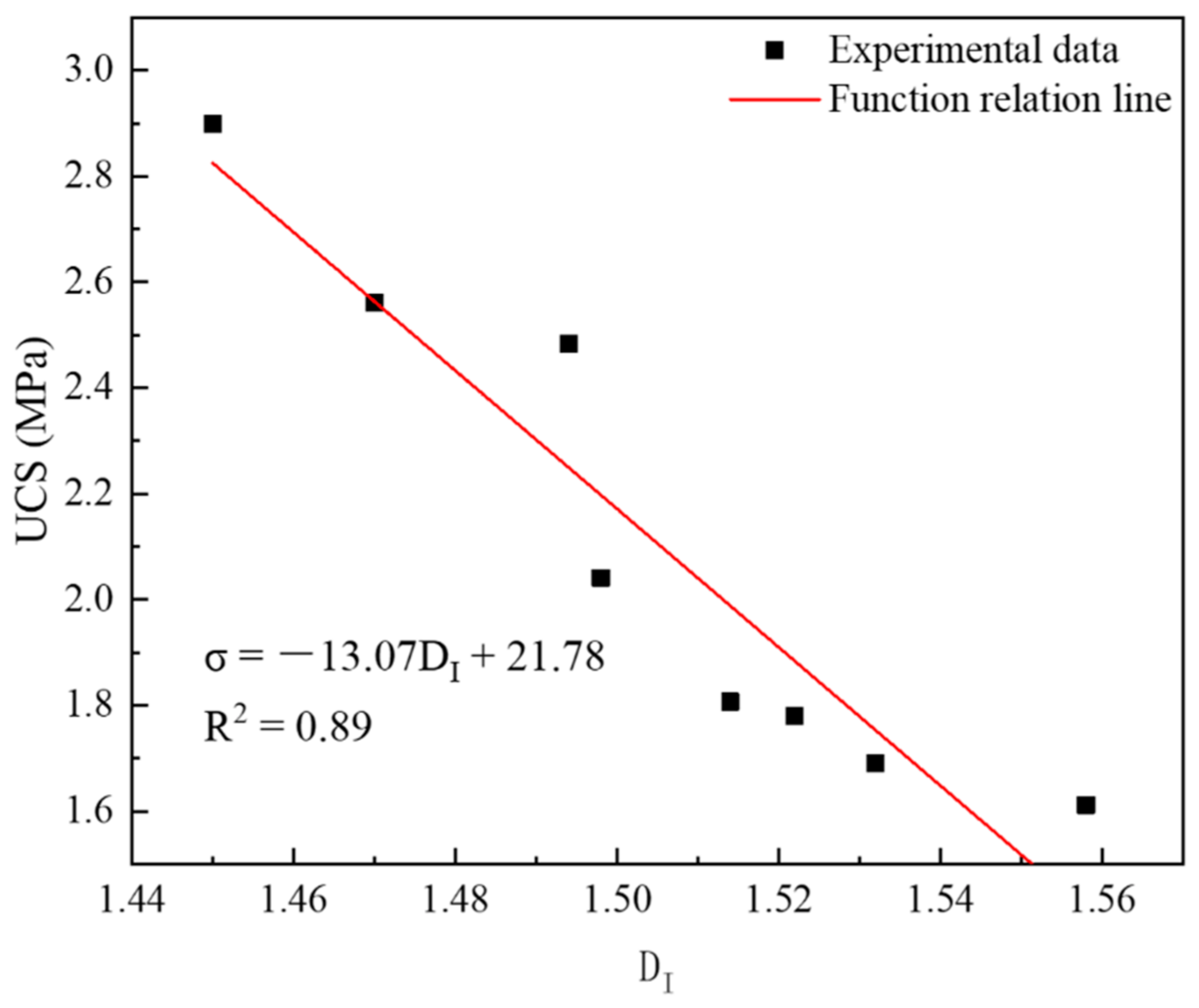 Materials 16 04772 g014 Materials 16 04772 g014