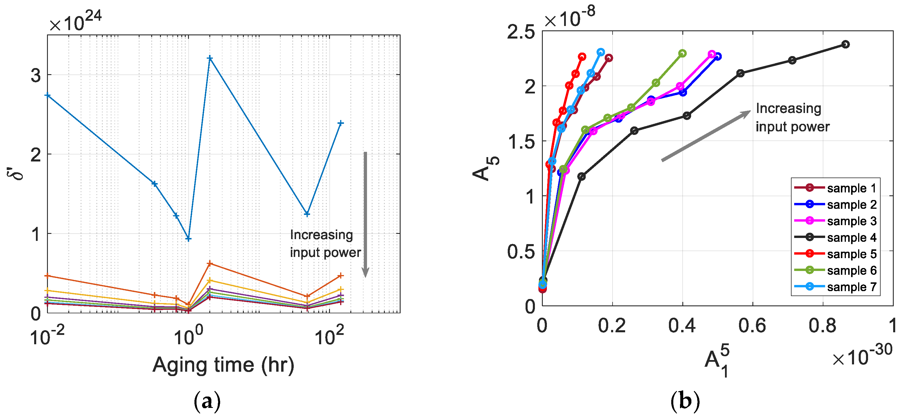 Materials 16 04777 g005