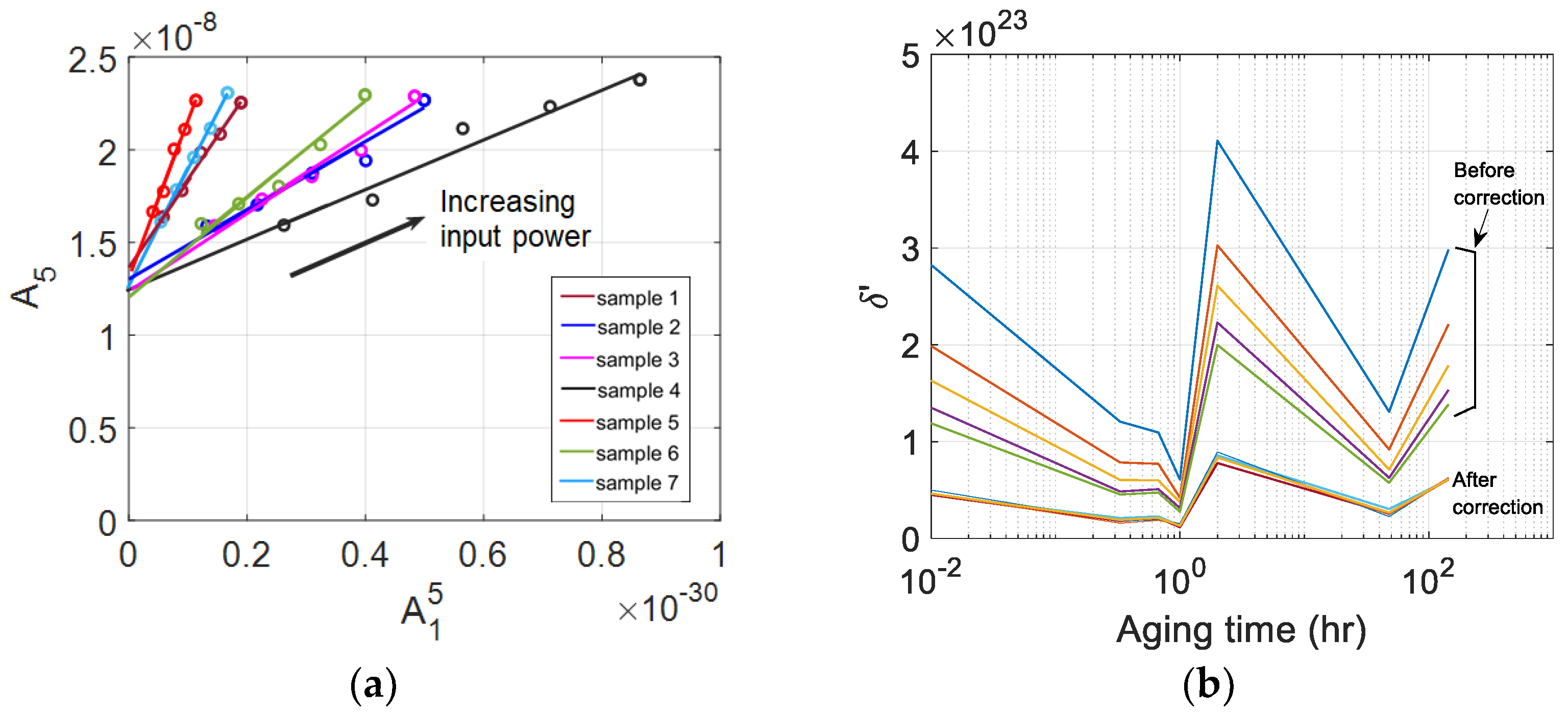 Materials 16 04777 g006