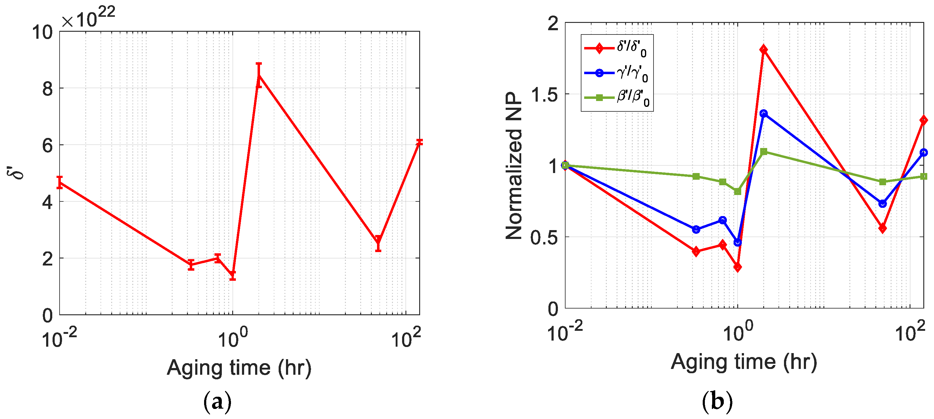 Materials 16 04777 g007