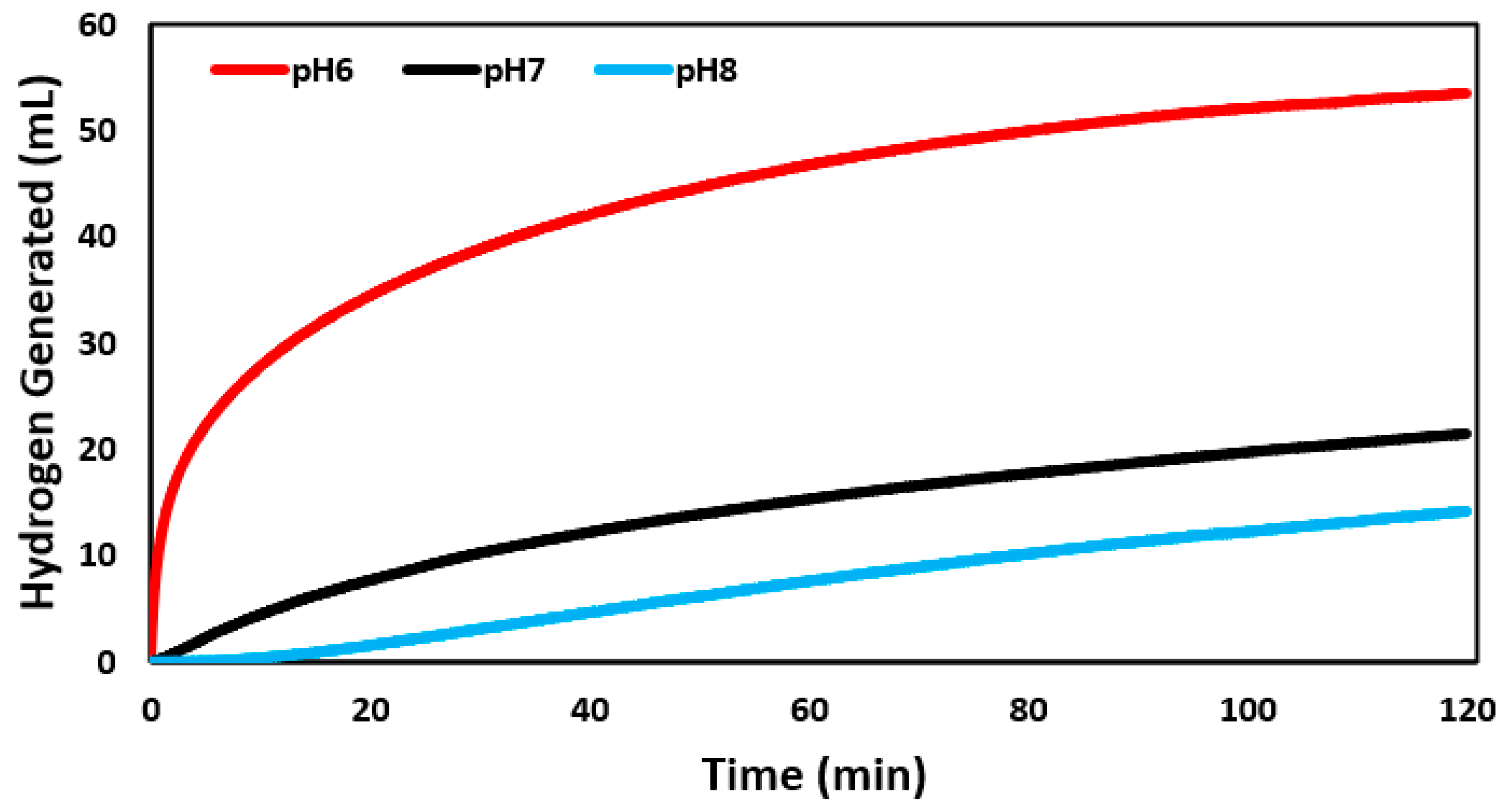 Materials 16 04779 g007
