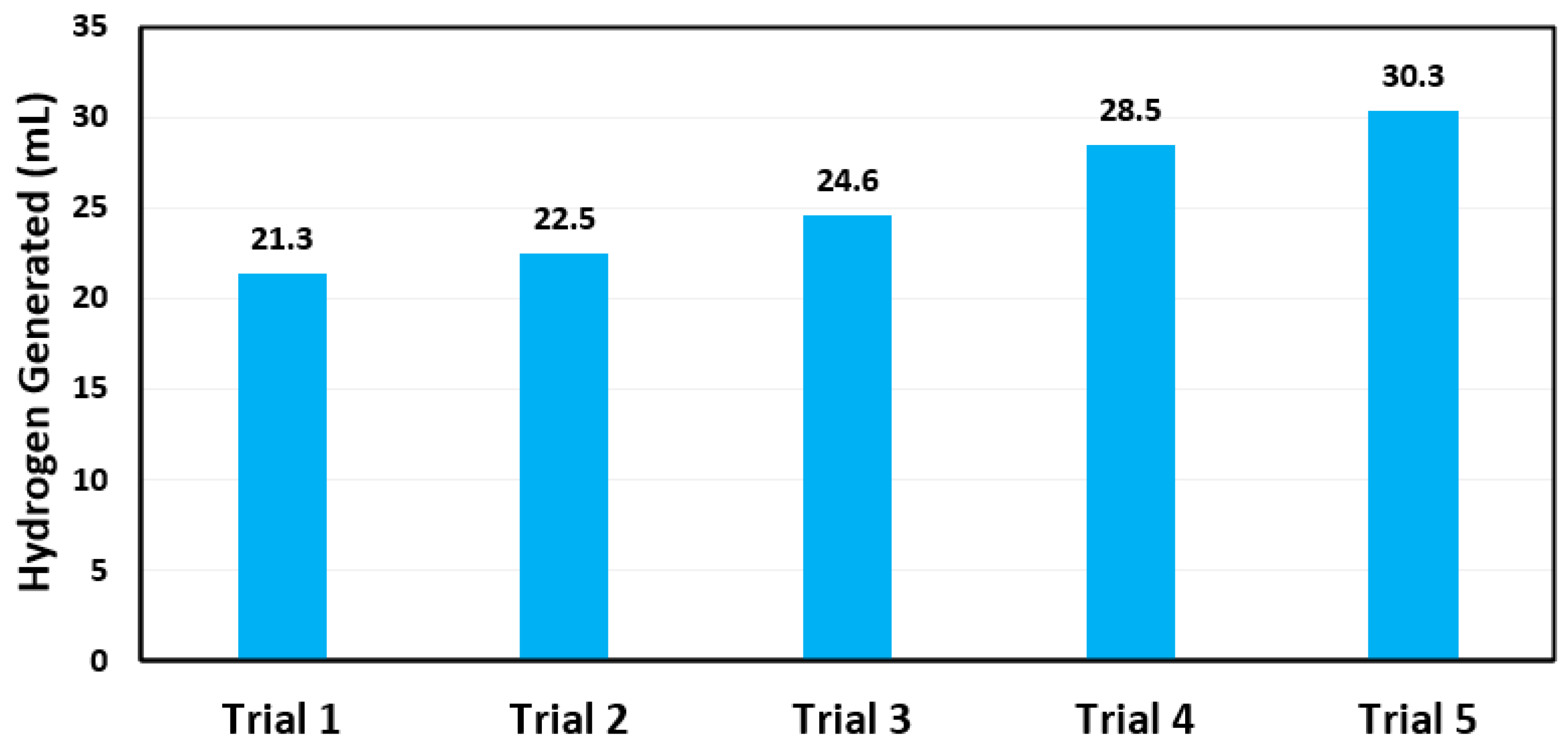 Materials 16 04779 g010