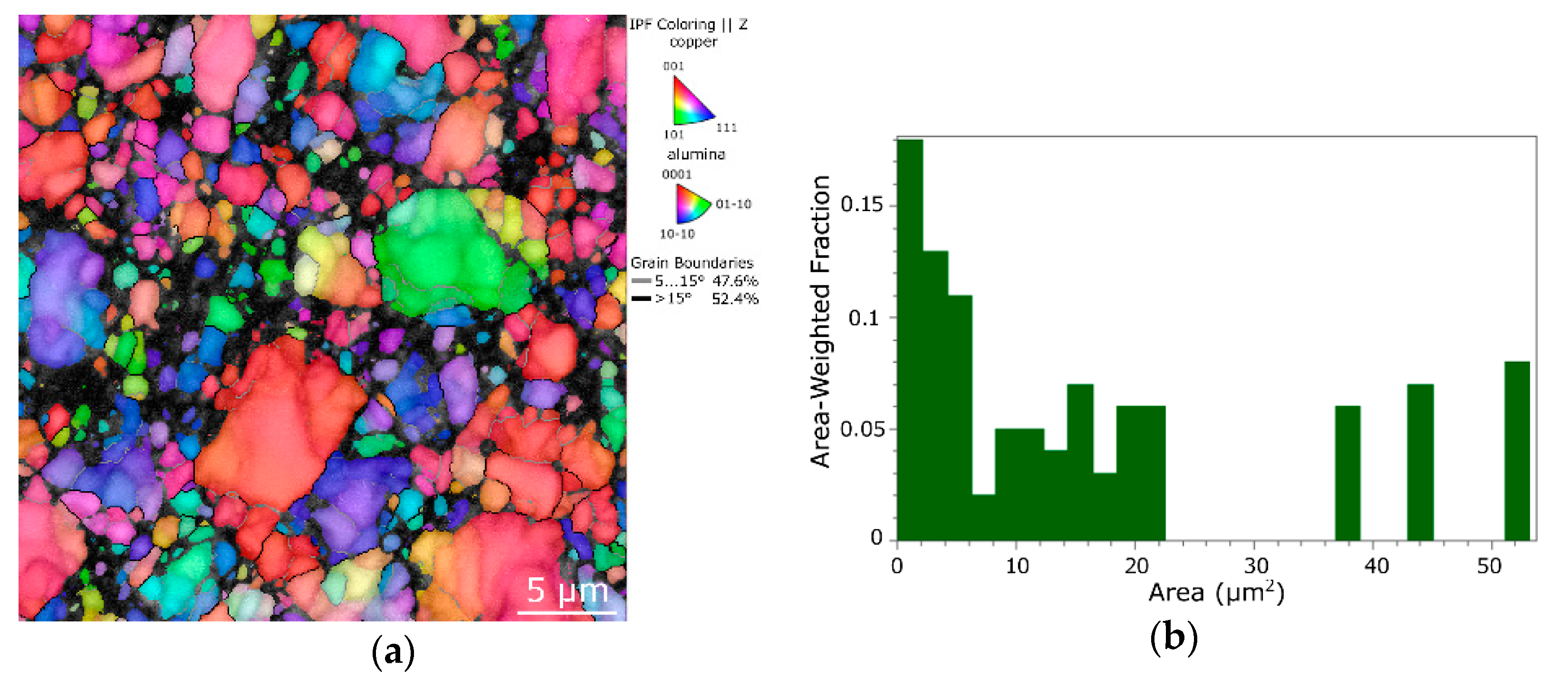 Materials 16 04780 g002