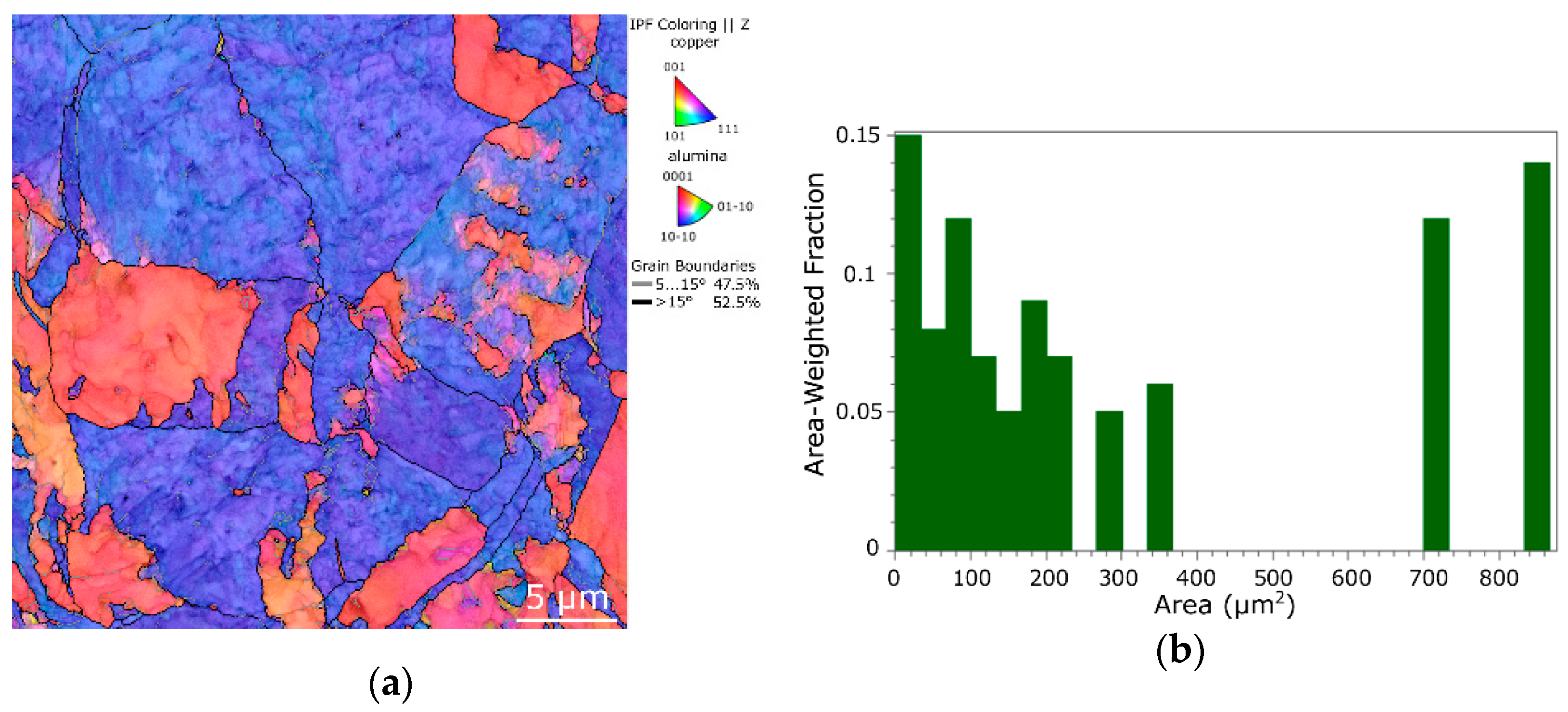 Materials 16 04780 g004
