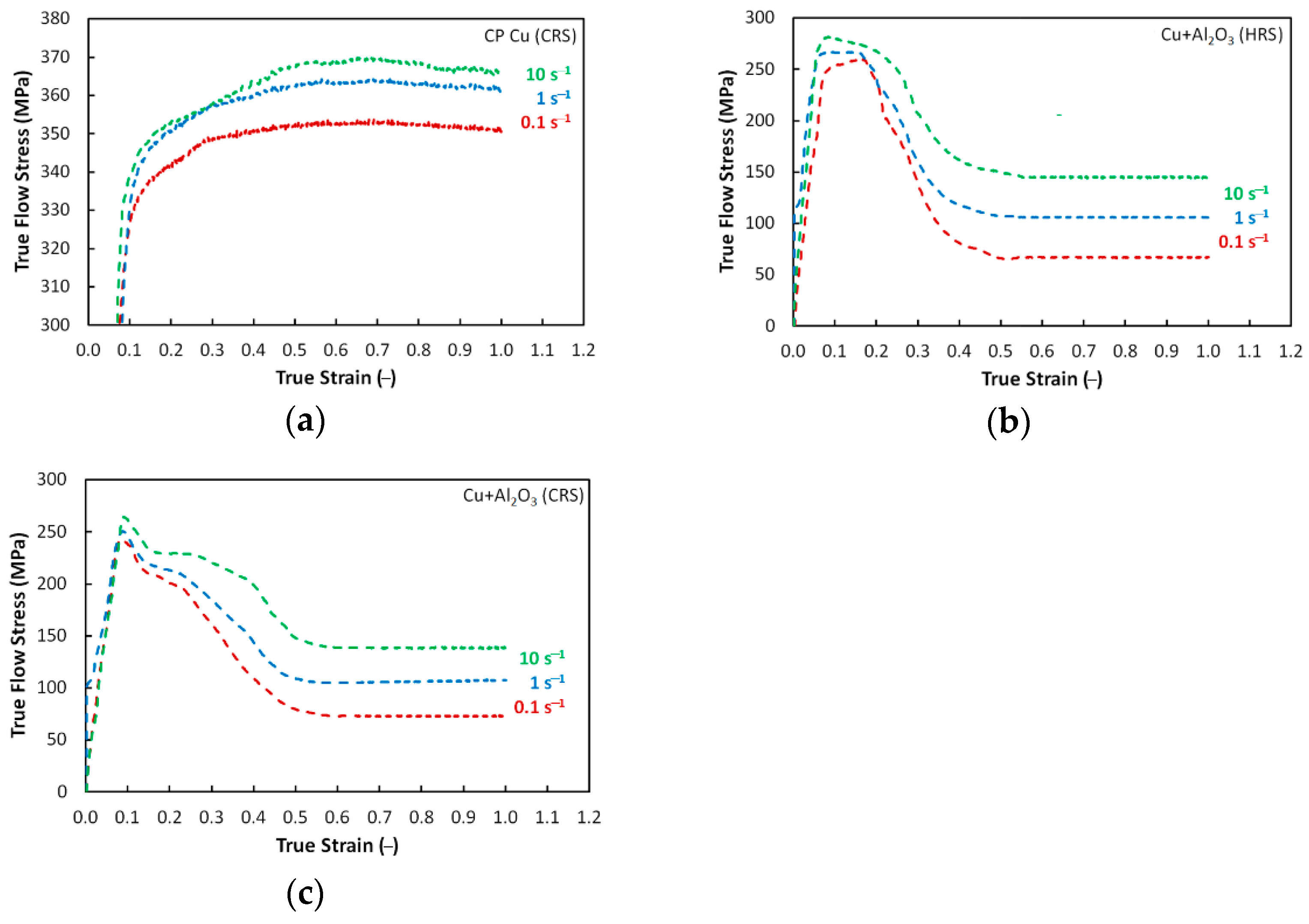 Materials 16 04780 g006