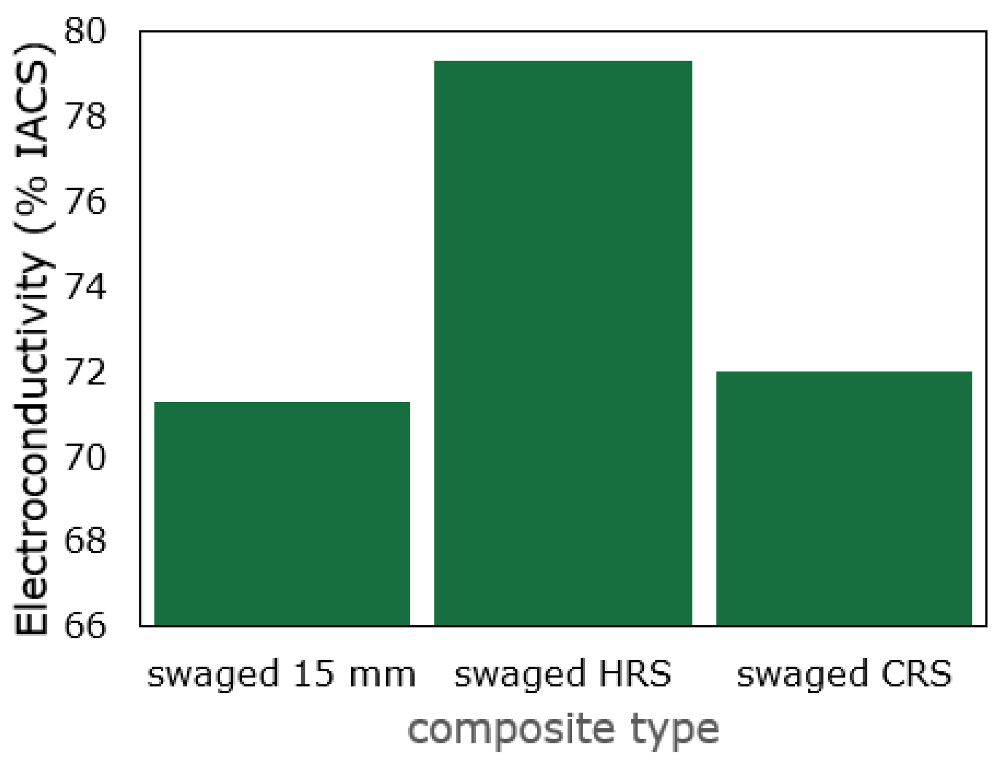 Materials 16 04780 g008