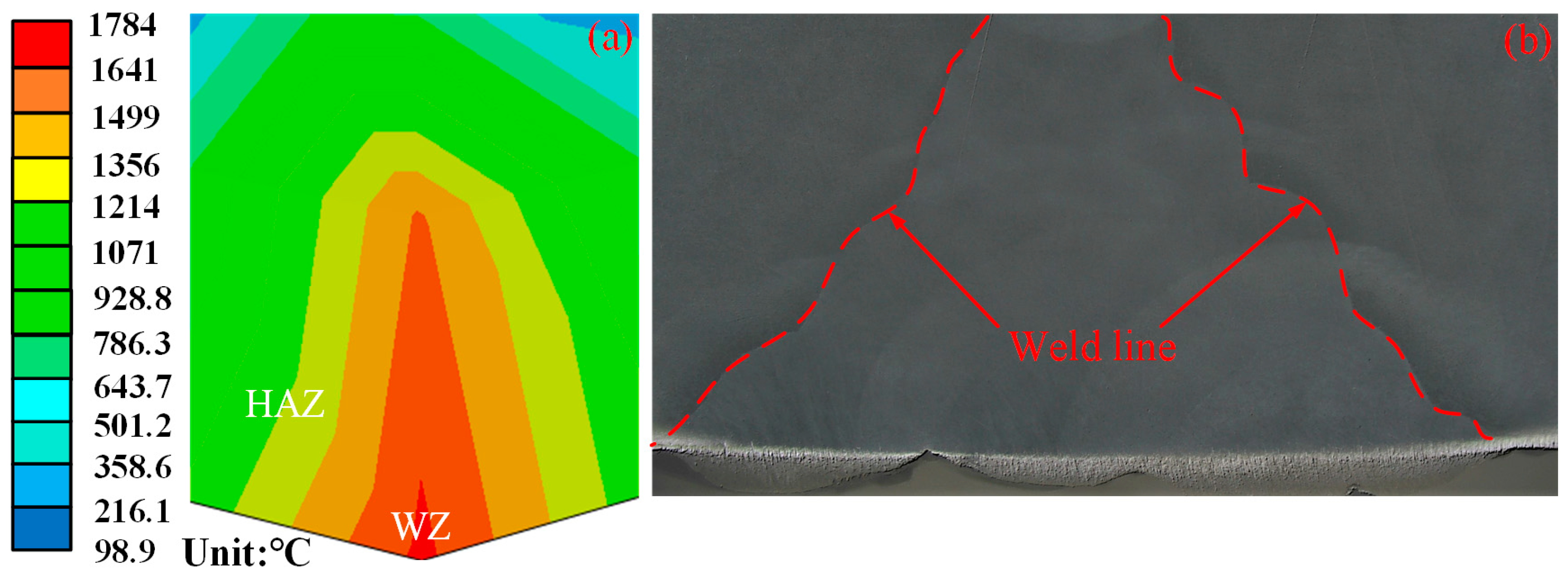 Materials 16 04782 g007