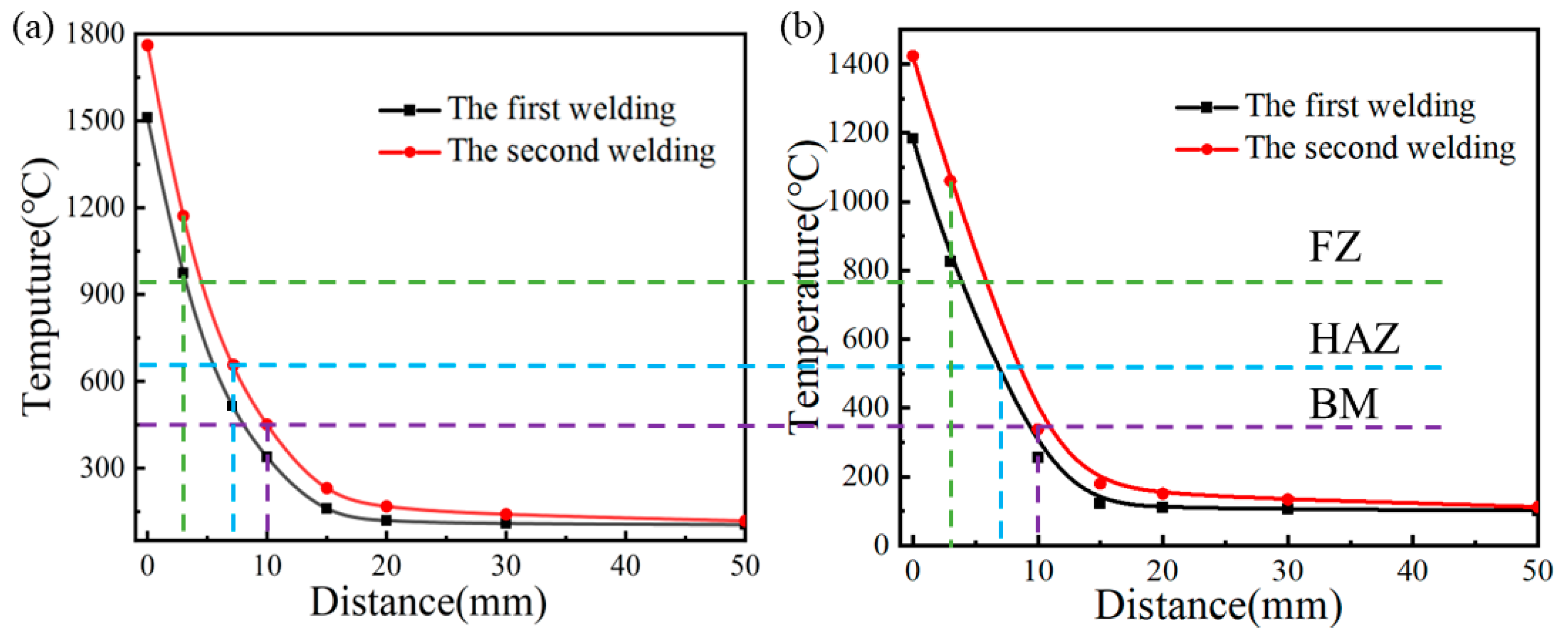 Materials 16 04782 g009
