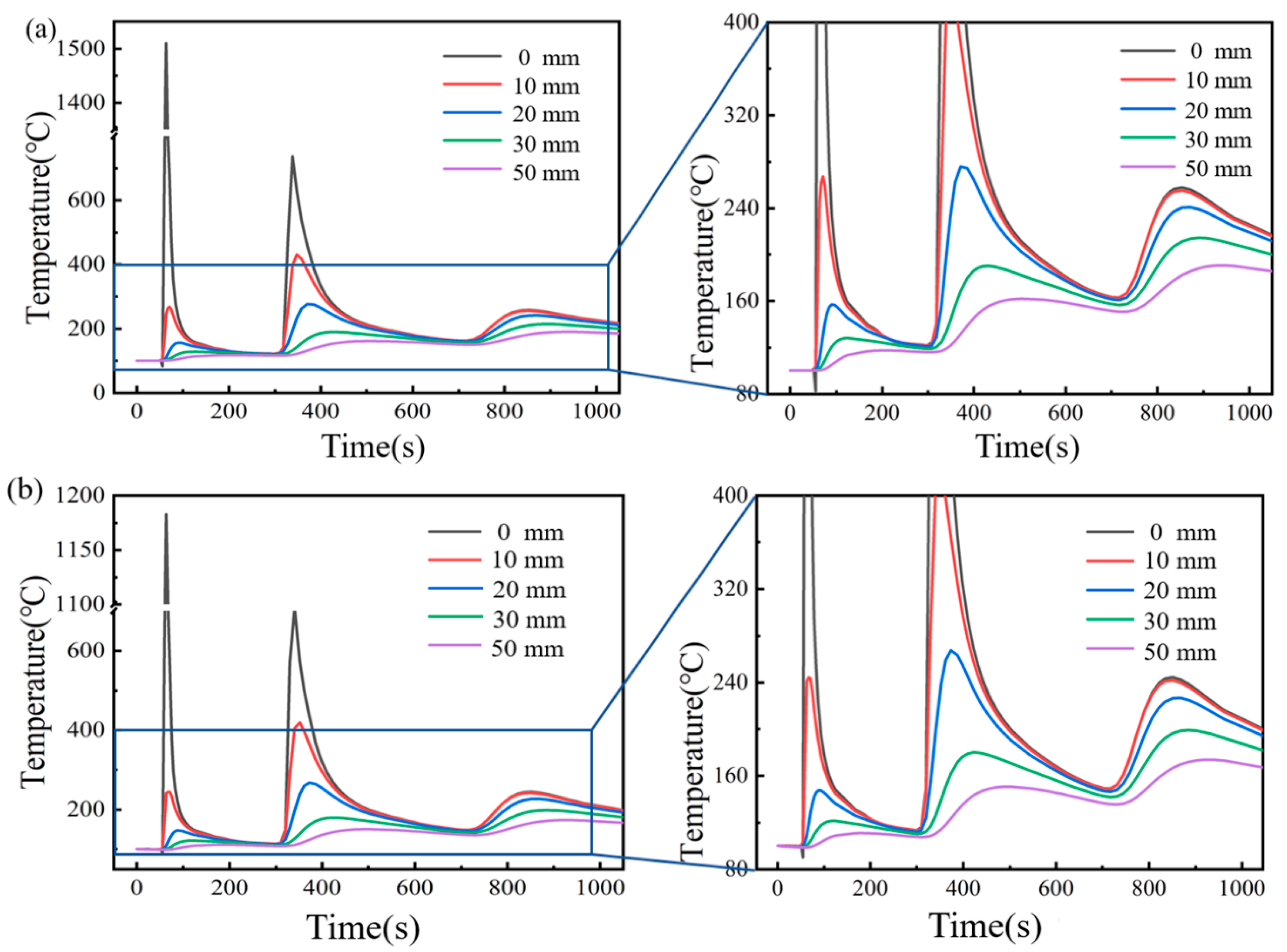 Materials 16 04782 g010