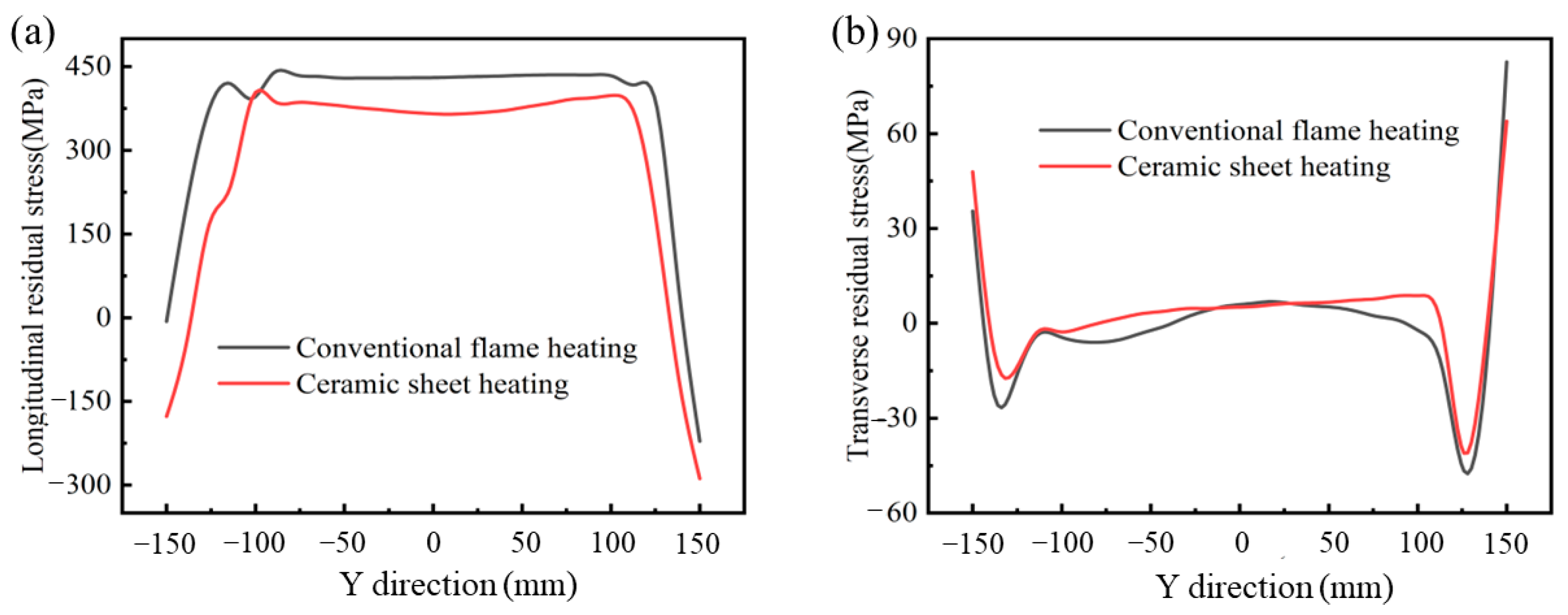 Materials 16 04782 g013
