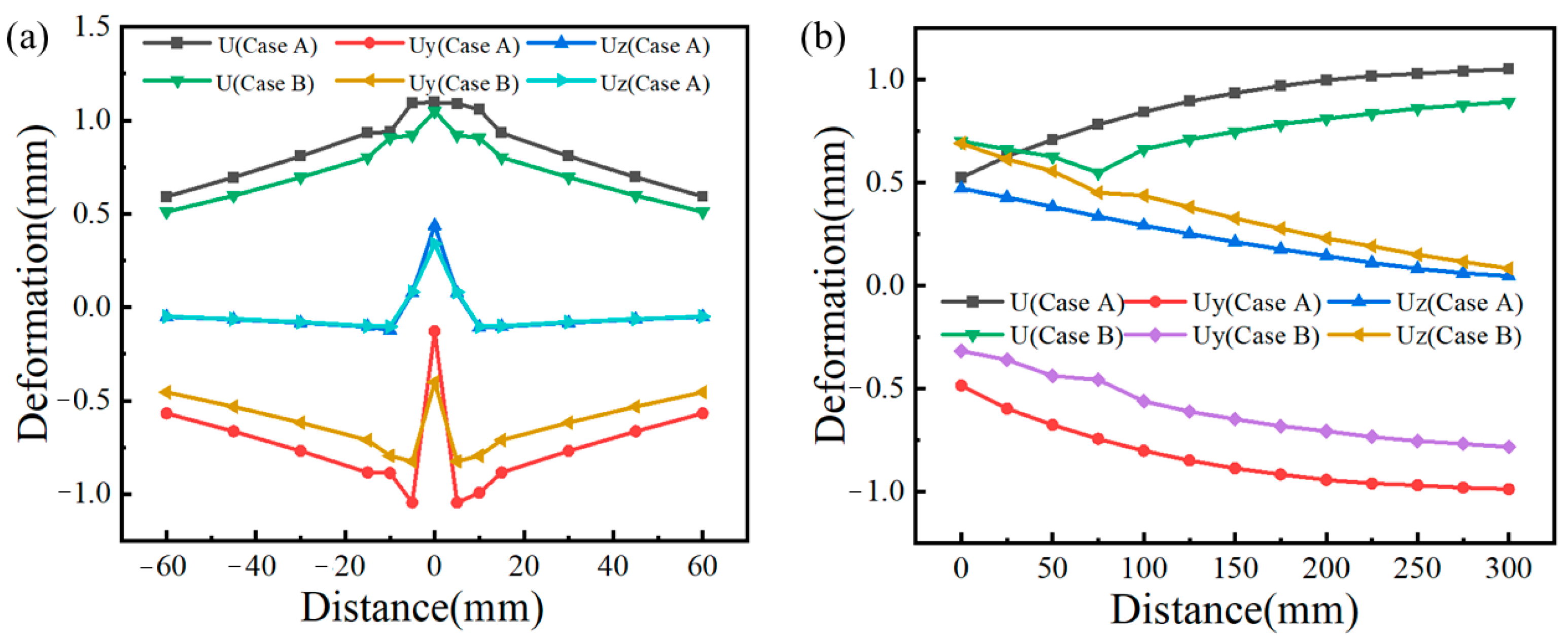 Materials 16 04782 g015