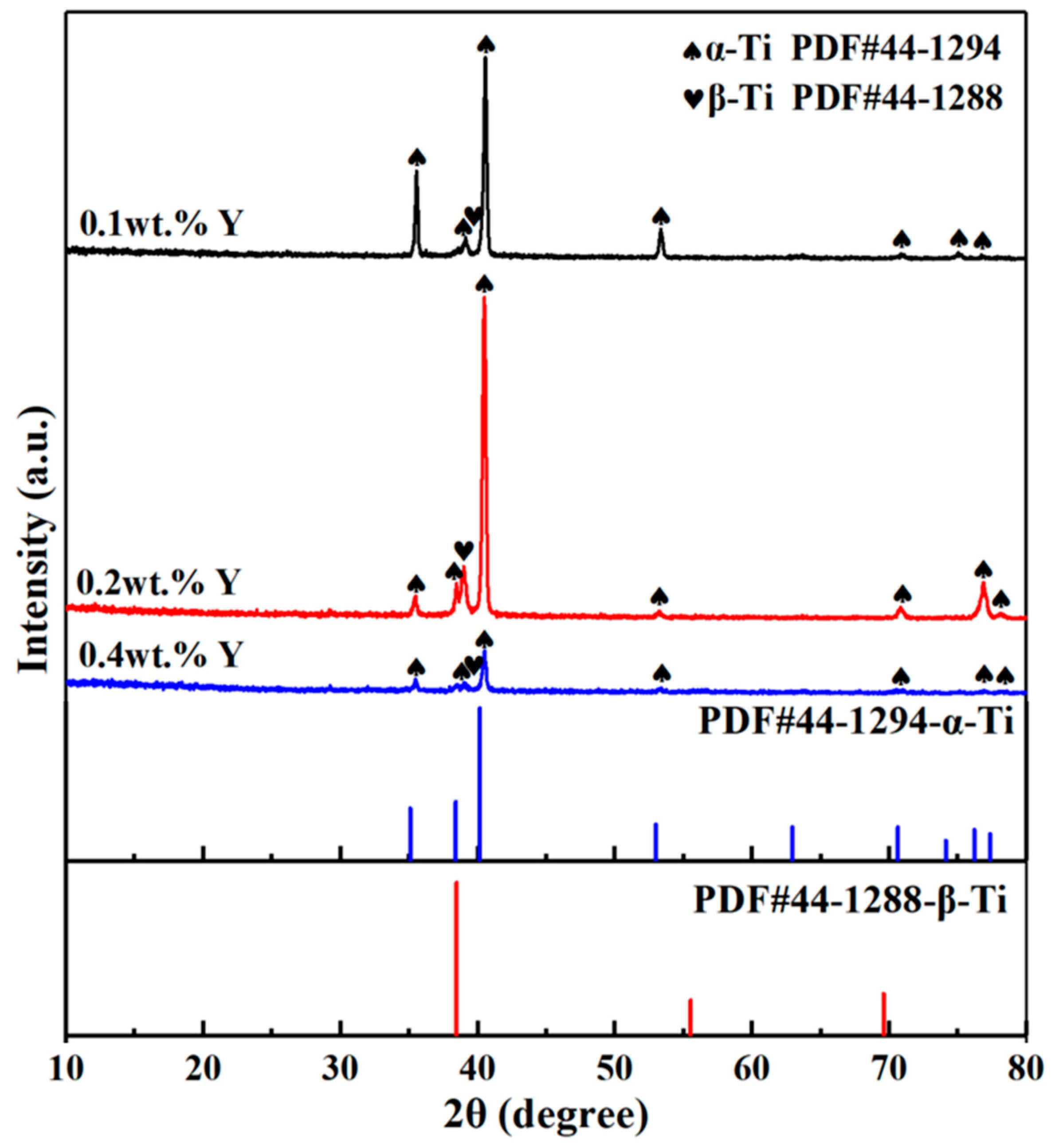 Materials 16 04784 g002