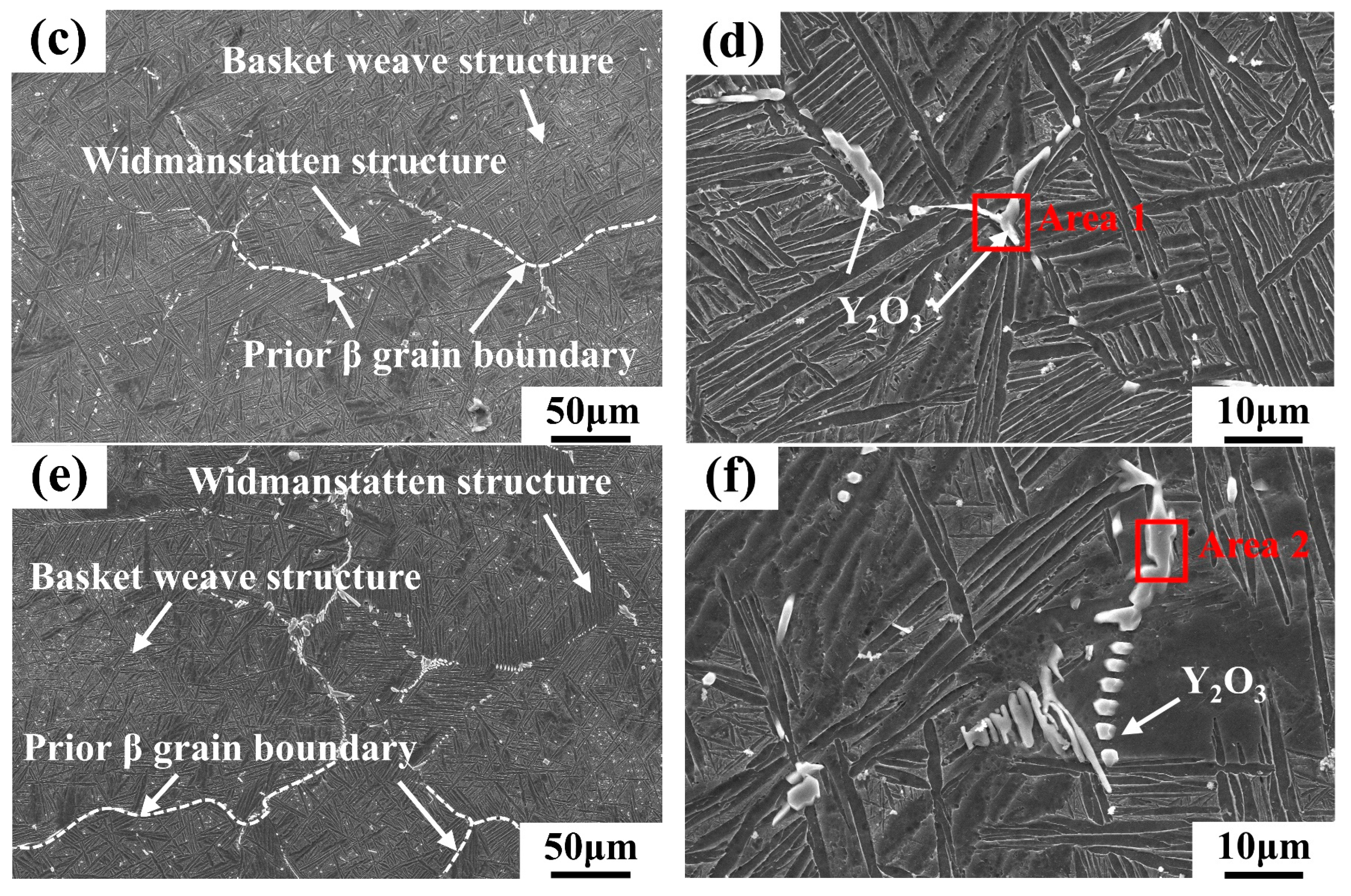 Materials 16 04784 g003b