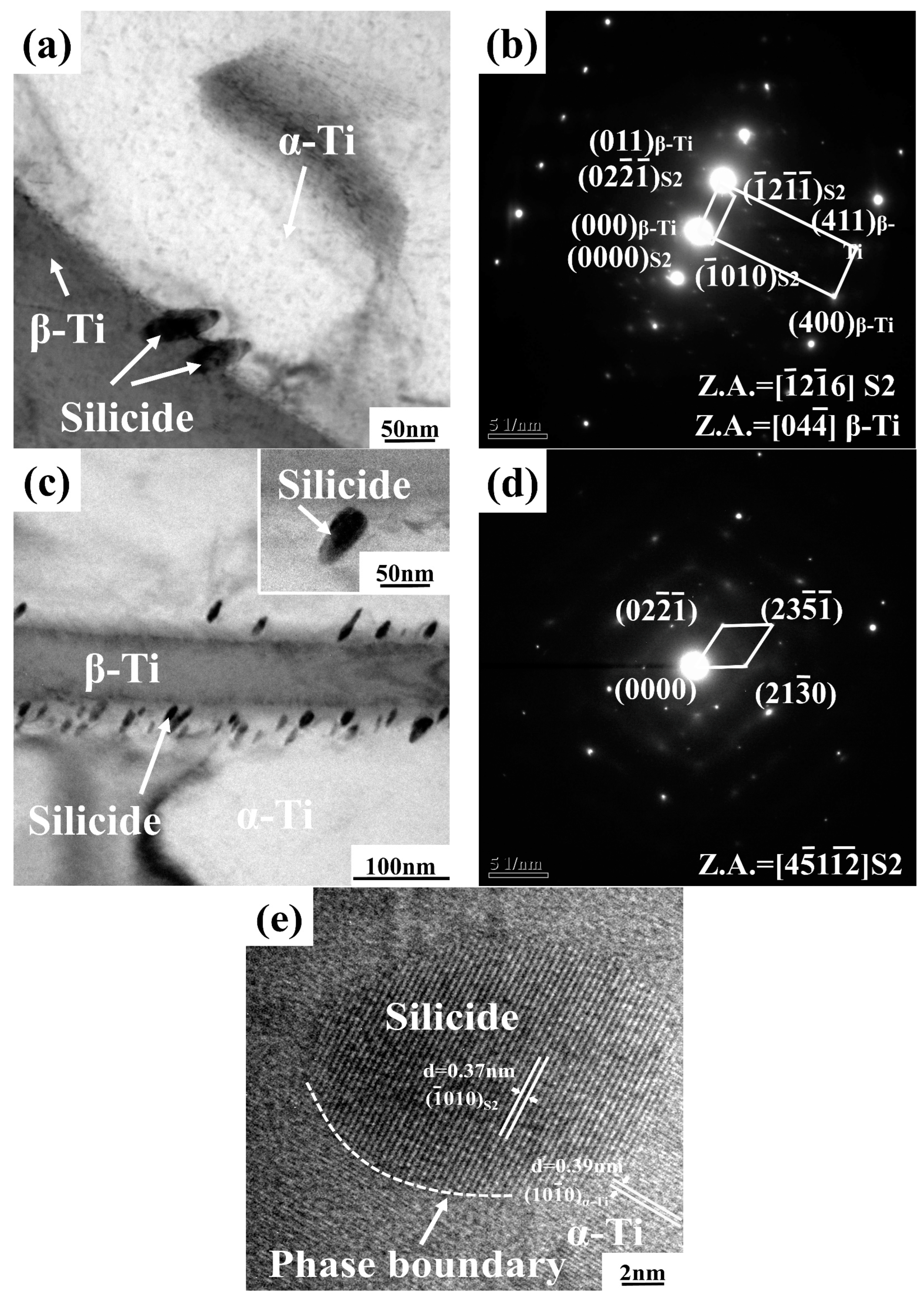 Materials 16 04784 g004