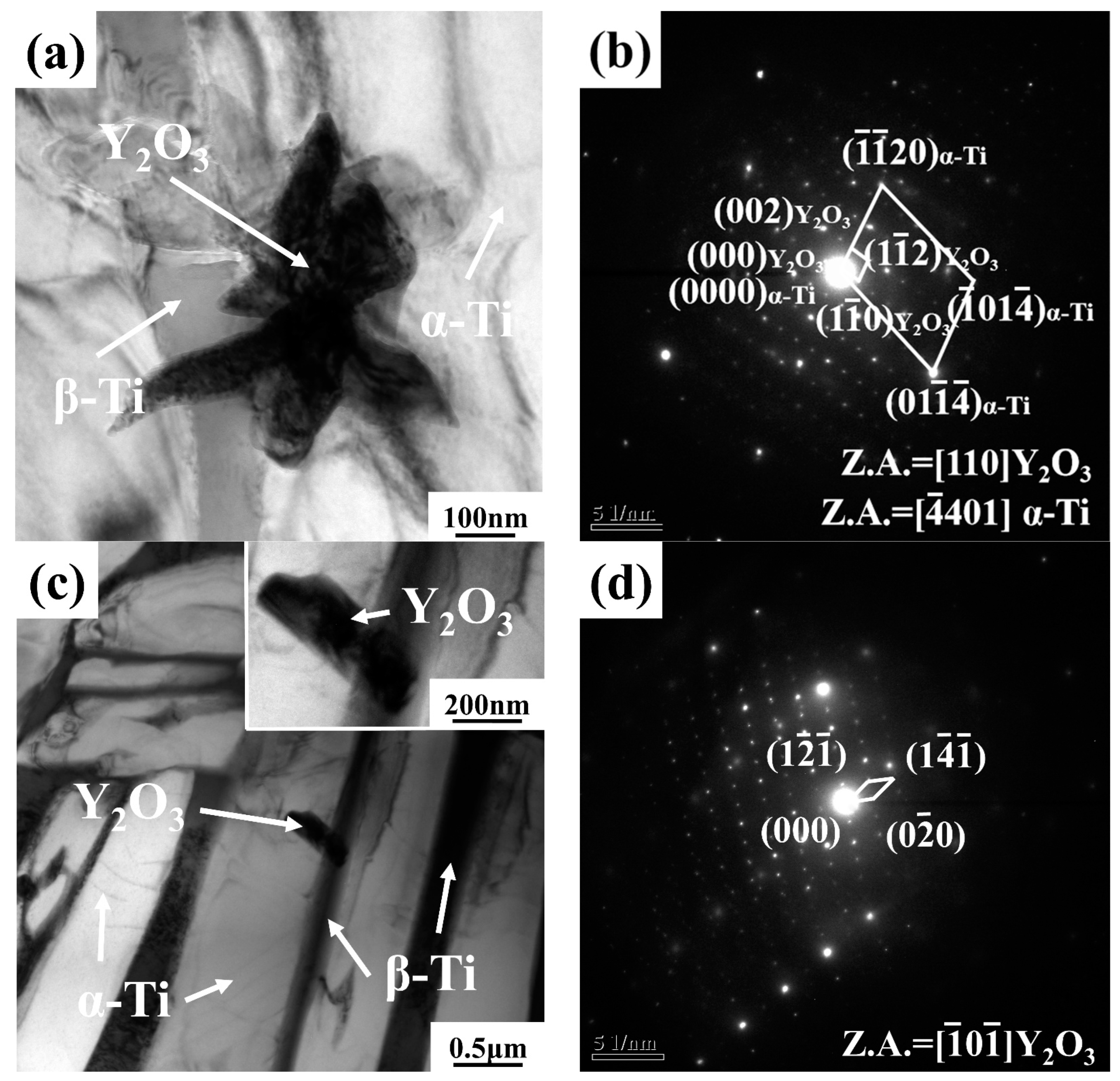 Materials 16 04784 g005